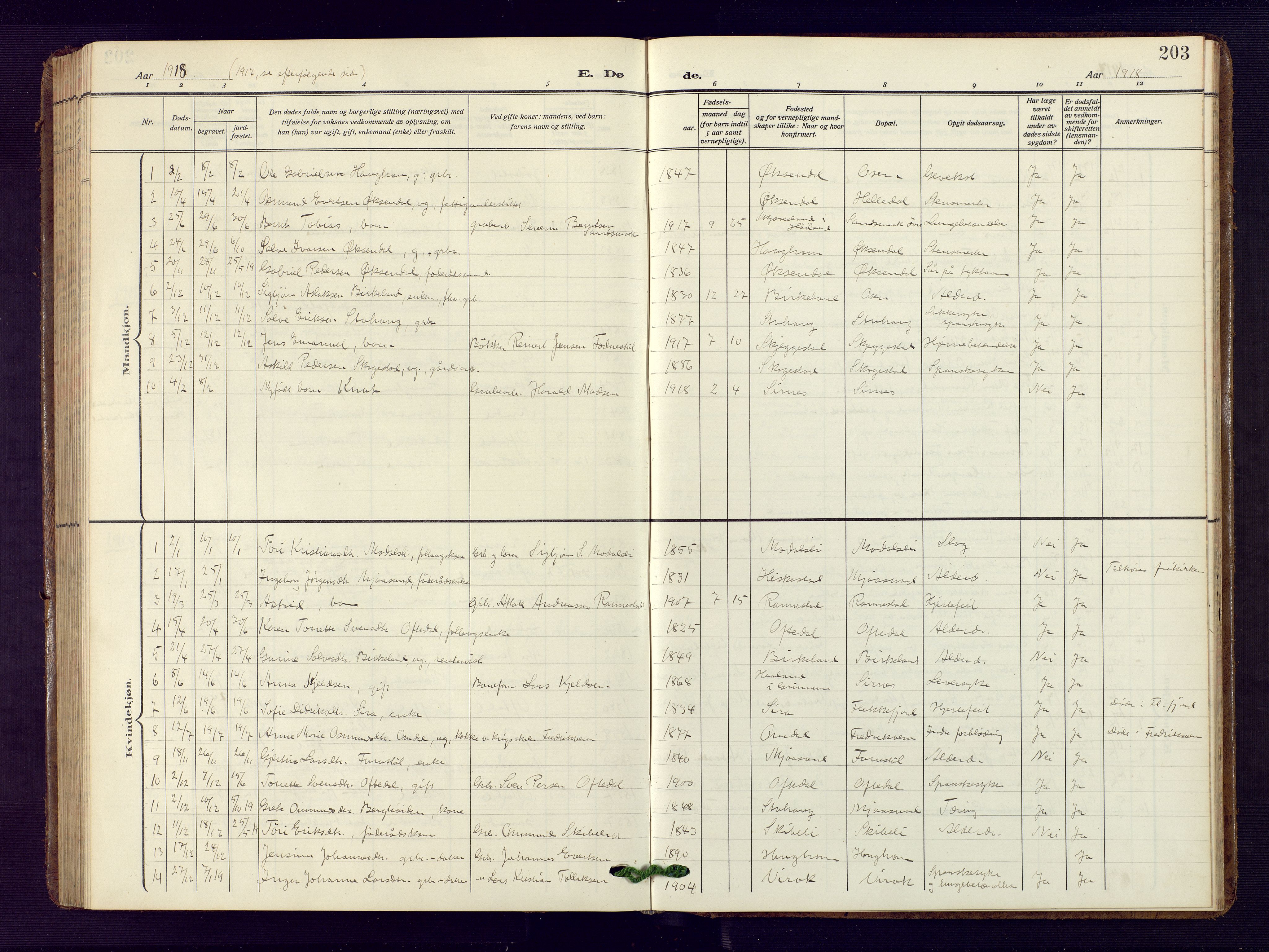 Bakke sokneprestkontor, SAK/1111-0002/F/Fb/Fba/L0004: Parish register (copy) no. B 4, 1911-1946, p. 203