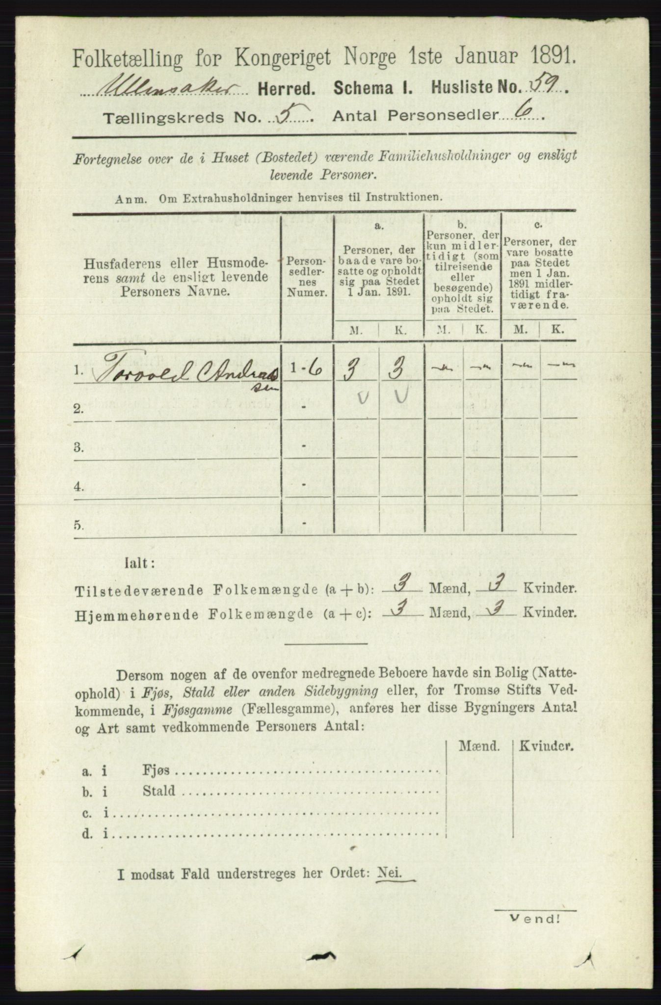 RA, 1891 census for 0235 Ullensaker, 1891, p. 2087