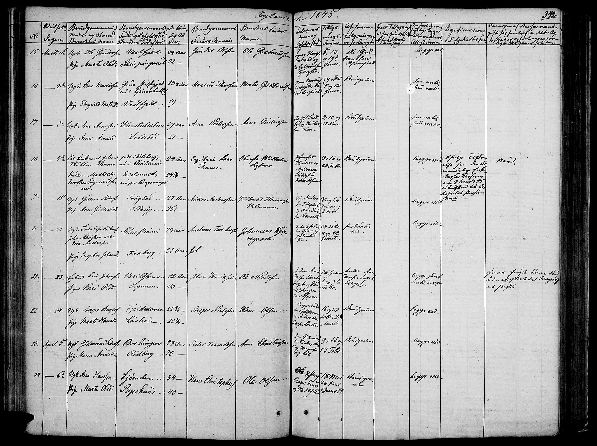 Vinger prestekontor, SAH/PREST-024/H/Ha/Haa/L0008: Parish register (official) no. 8, 1839-1847, p. 342