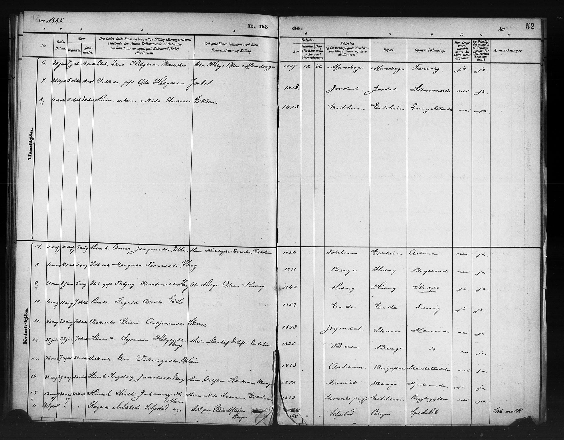 Odda Sokneprestembete, AV/SAB-A-77201/H/Haa: Parish register (official) no. A 1, 1883-1919, p. 52