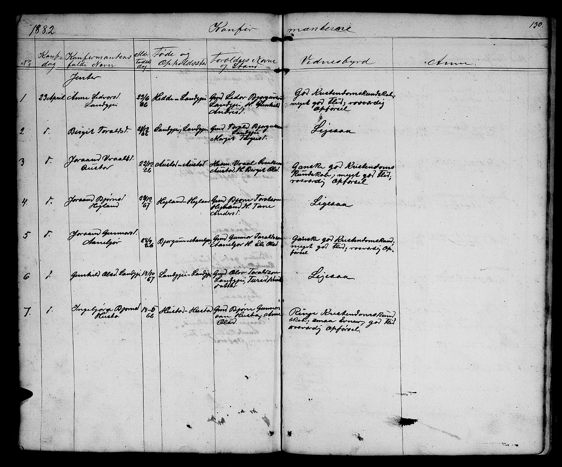 Bygland sokneprestkontor, SAK/1111-0006/F/Fb/Fba/L0001: Parish register (copy) no. B 1, 1848-1886, p. 130