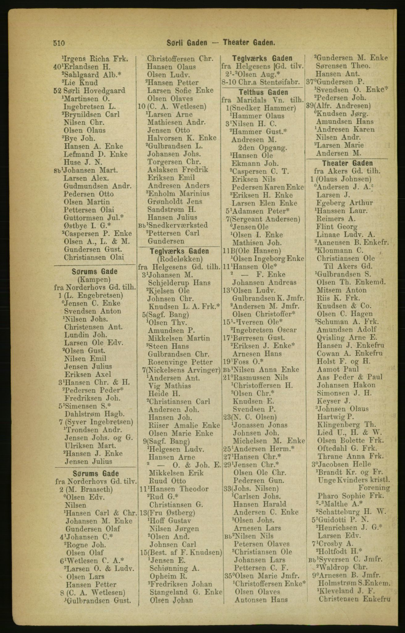 Kristiania/Oslo adressebok, PUBL/-, 1888, p. 510
