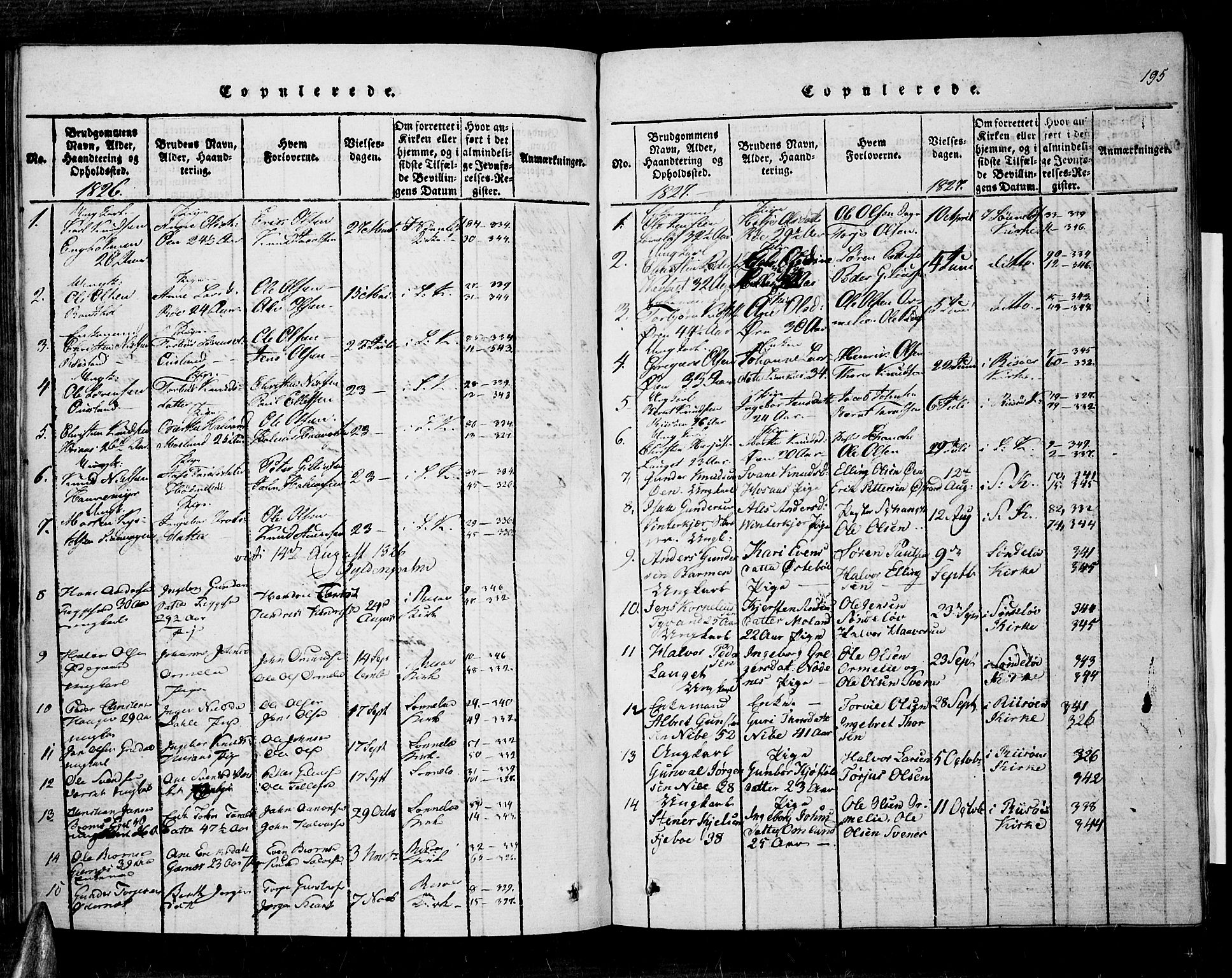 Søndeled sokneprestkontor, SAK/1111-0038/F/Fa/L0001: Parish register (official) no. A 1, 1816-1838, p. 195