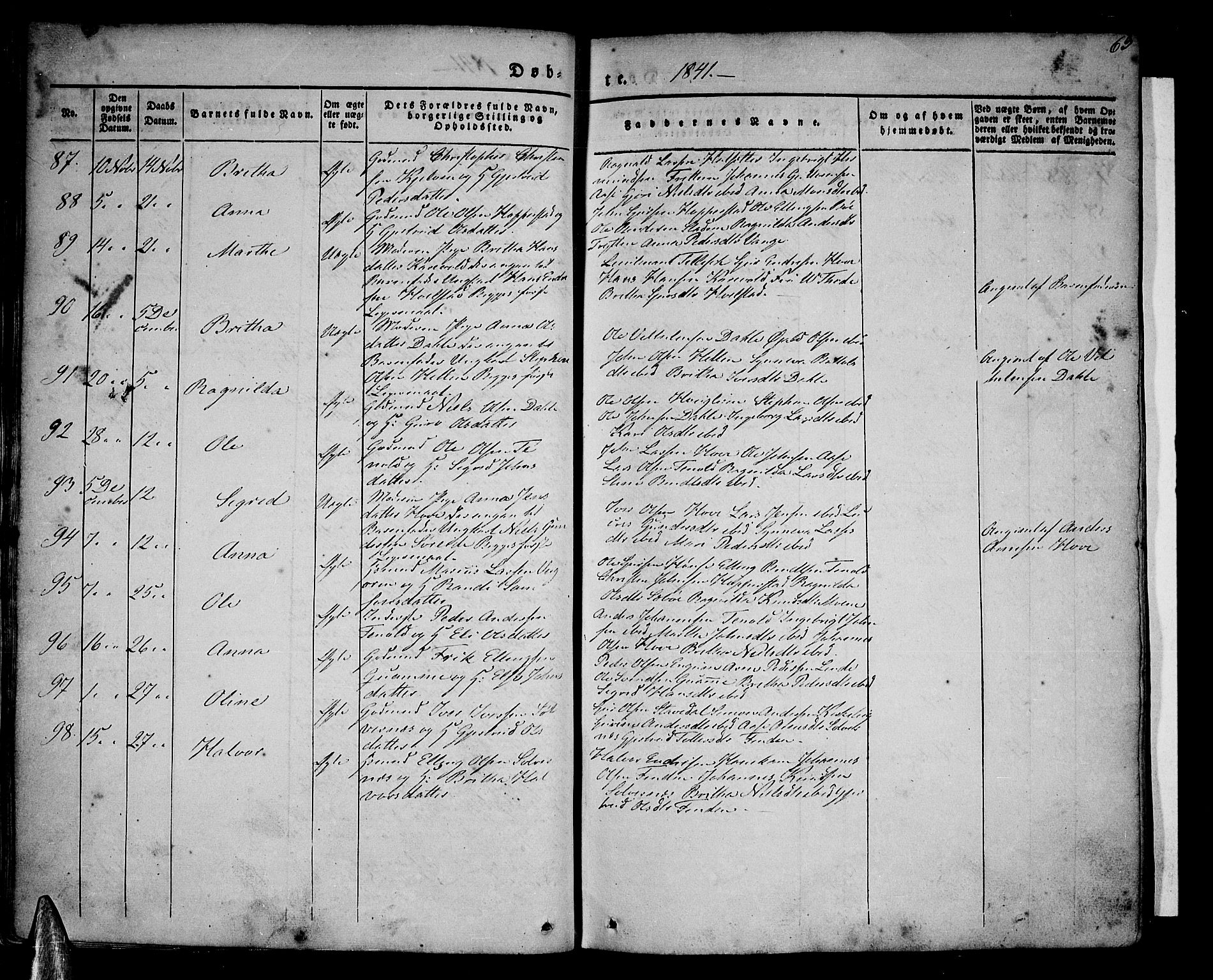 Vik sokneprestembete, SAB/A-81501: Parish register (official) no. A 7, 1831-1845, p. 63