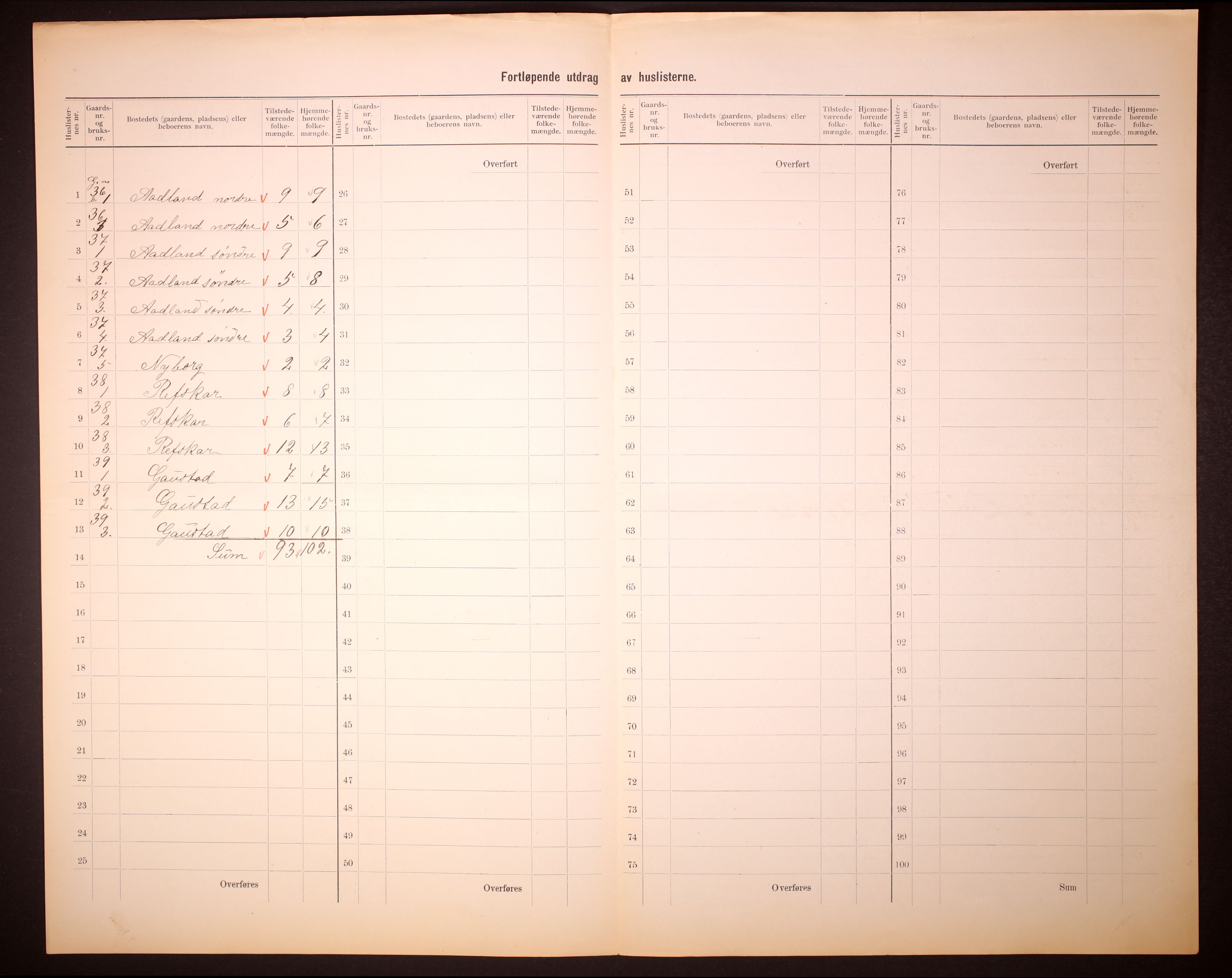 RA, 1910 census for Alversund, 1910, p. 23