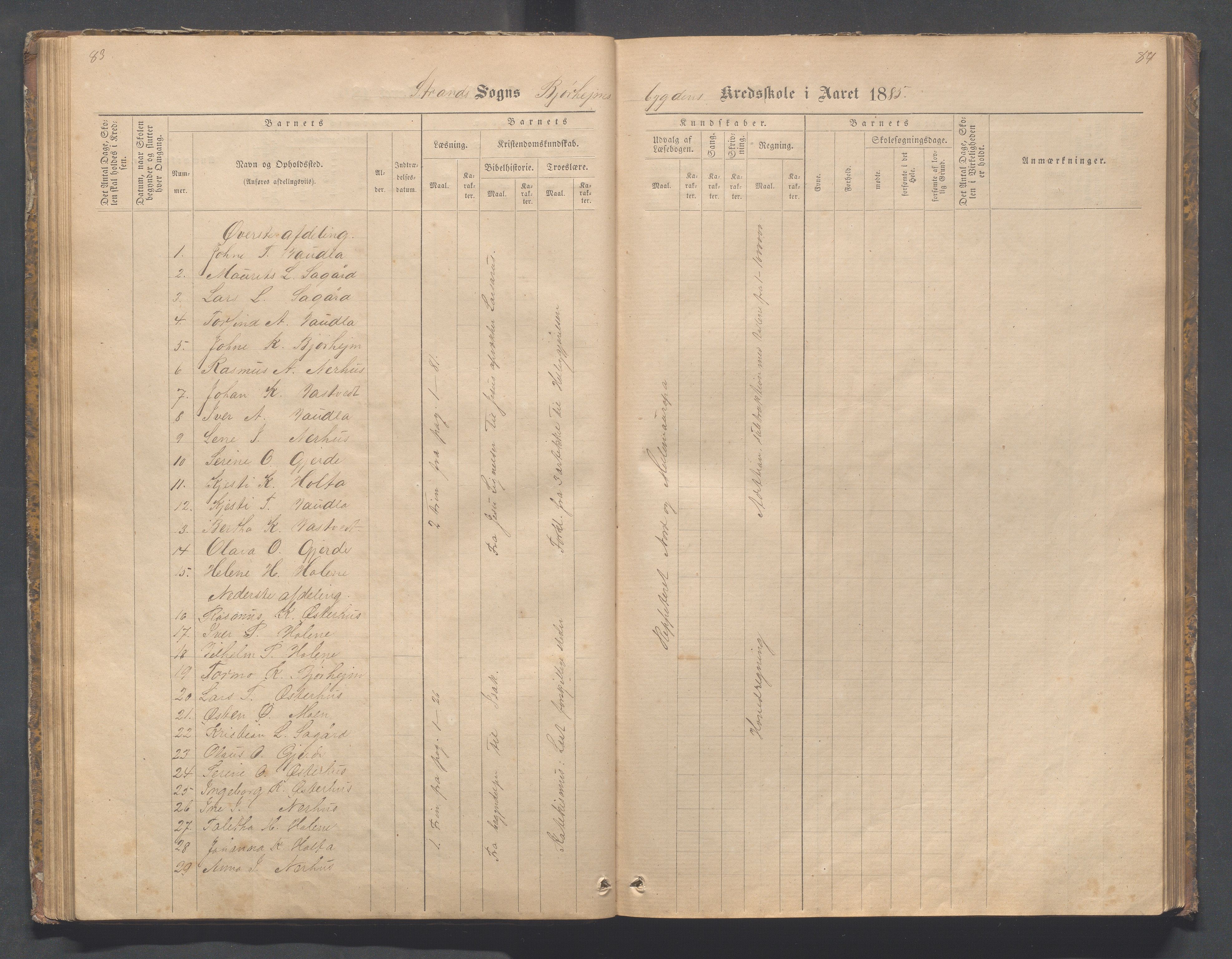 Strand kommune - Bjørheimsbygd skole, IKAR/A-147/H/L0001: Skoleprotokoll for Bjørheimsbygd,Lekvam og Hidle krets, 1873-1884, p. 83-84