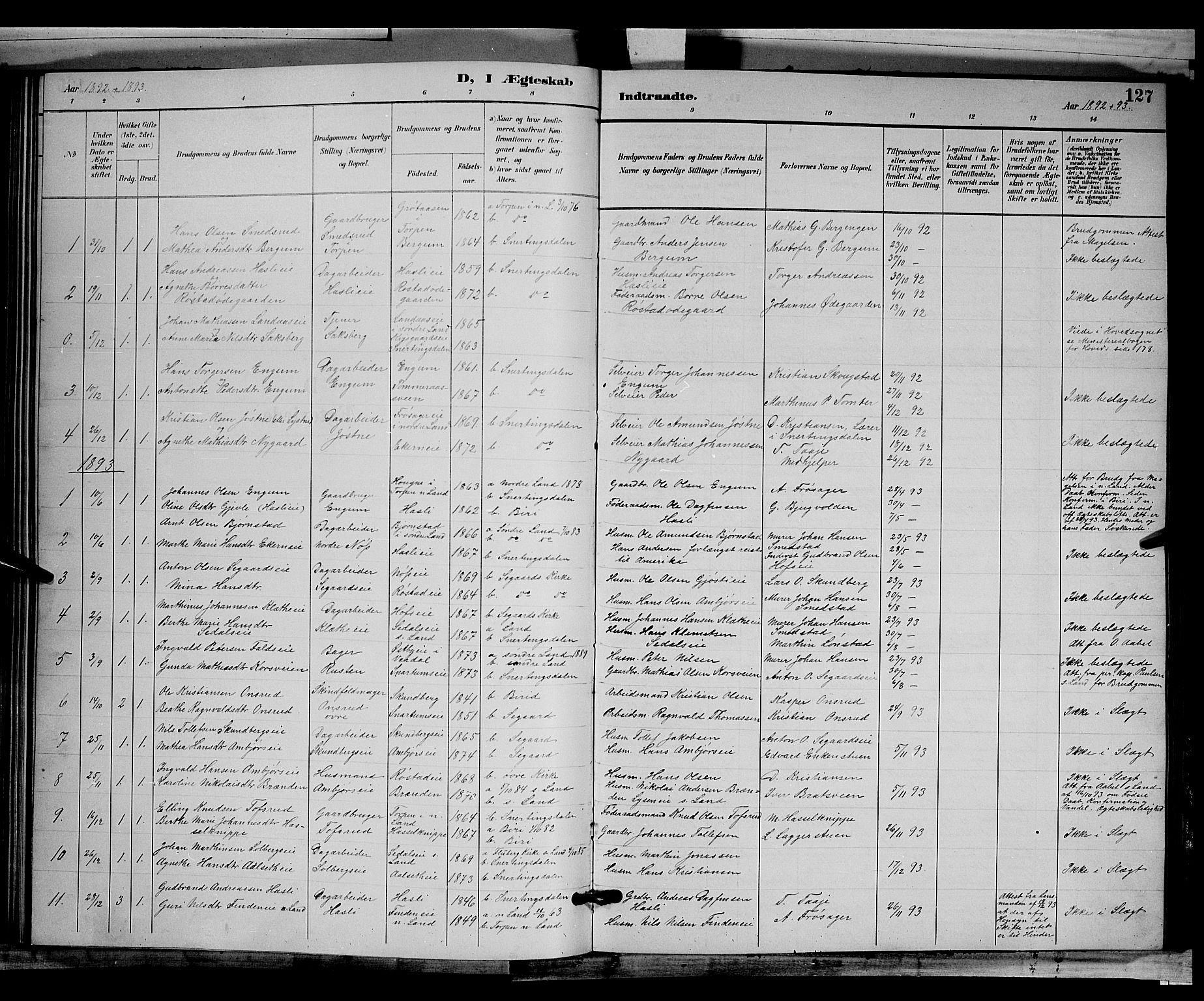 Biri prestekontor, SAH/PREST-096/H/Ha/Hab/L0003: Parish register (copy) no. 3, 1892-1905, p. 127