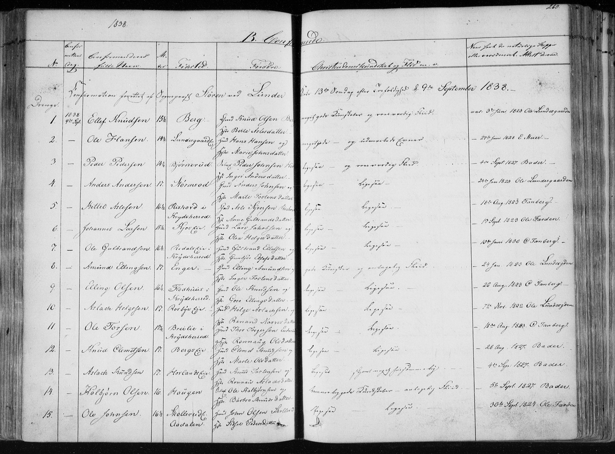Norderhov kirkebøker, SAKO/A-237/F/Fa/L0010: Parish register (official) no. 10, 1837-1847, p. 260