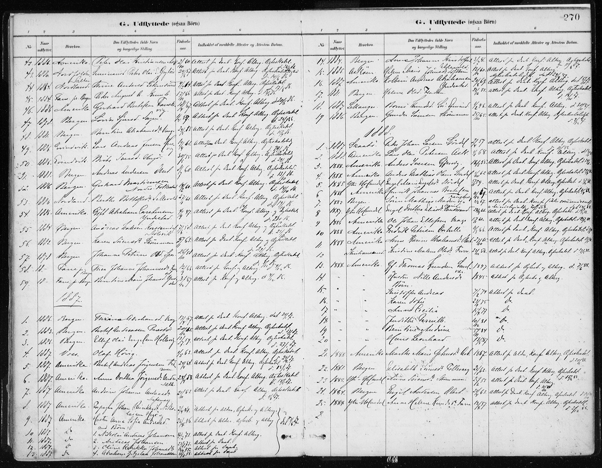 Askvoll sokneprestembete, SAB/A-79501/H/Haa/Haab/L0002: Parish register (official) no. B 2, 1879-1909, p. 270
