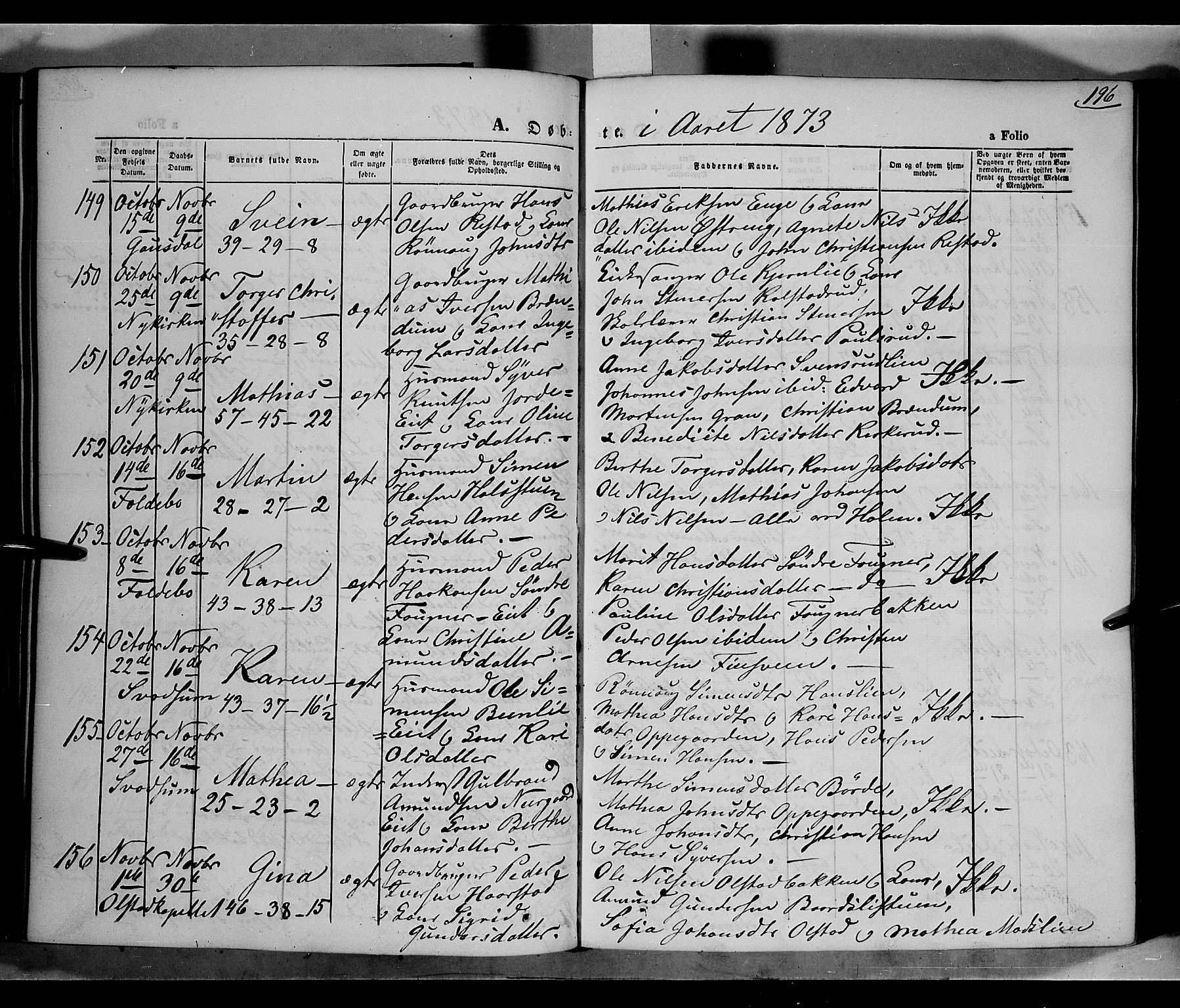 Gausdal prestekontor, AV/SAH-PREST-090/H/Ha/Haa/L0009: Parish register (official) no. 9, 1862-1873, p. 196