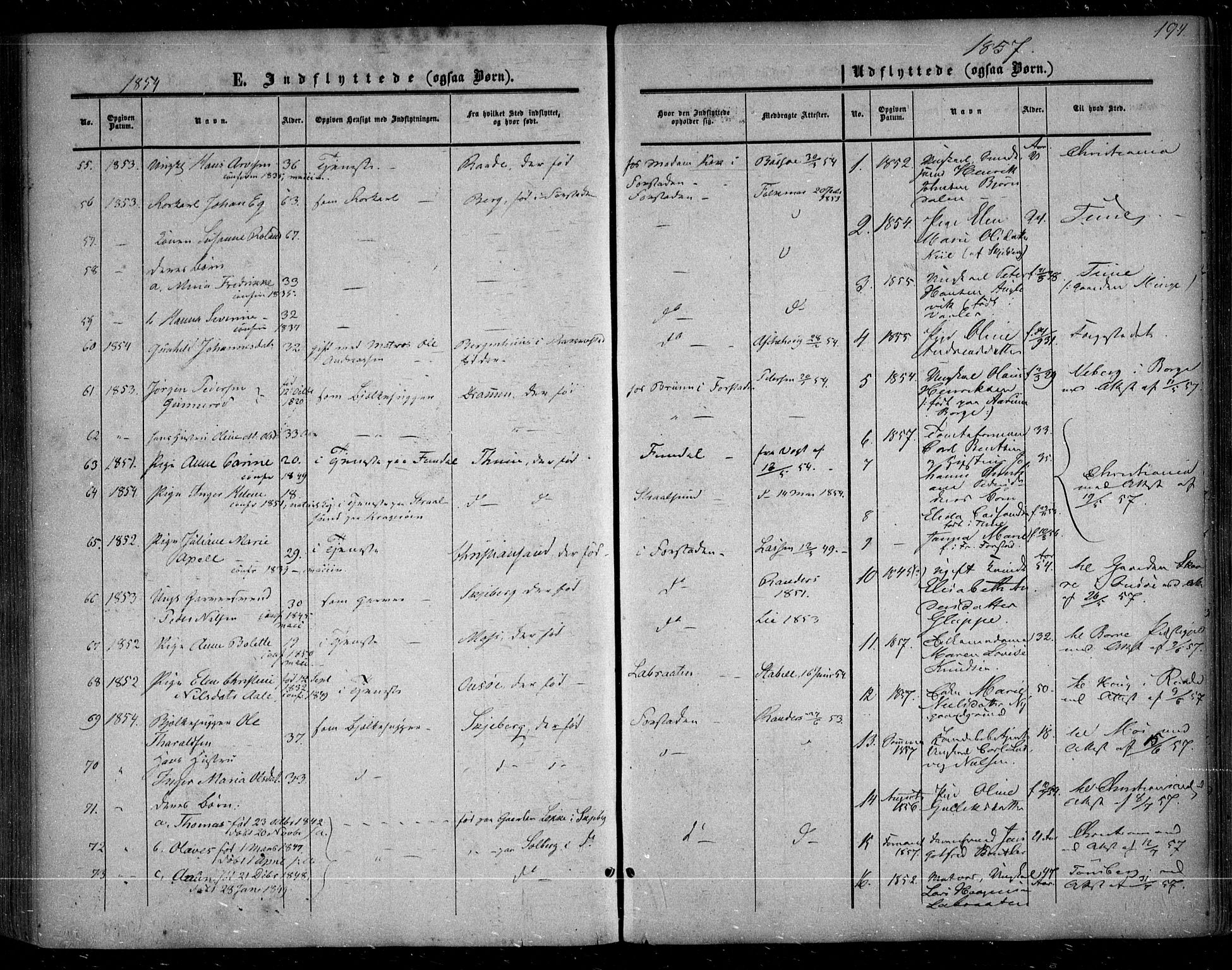 Glemmen prestekontor Kirkebøker, SAO/A-10908/F/Fa/L0007: Parish register (official) no. 7, 1853-1862, p. 194