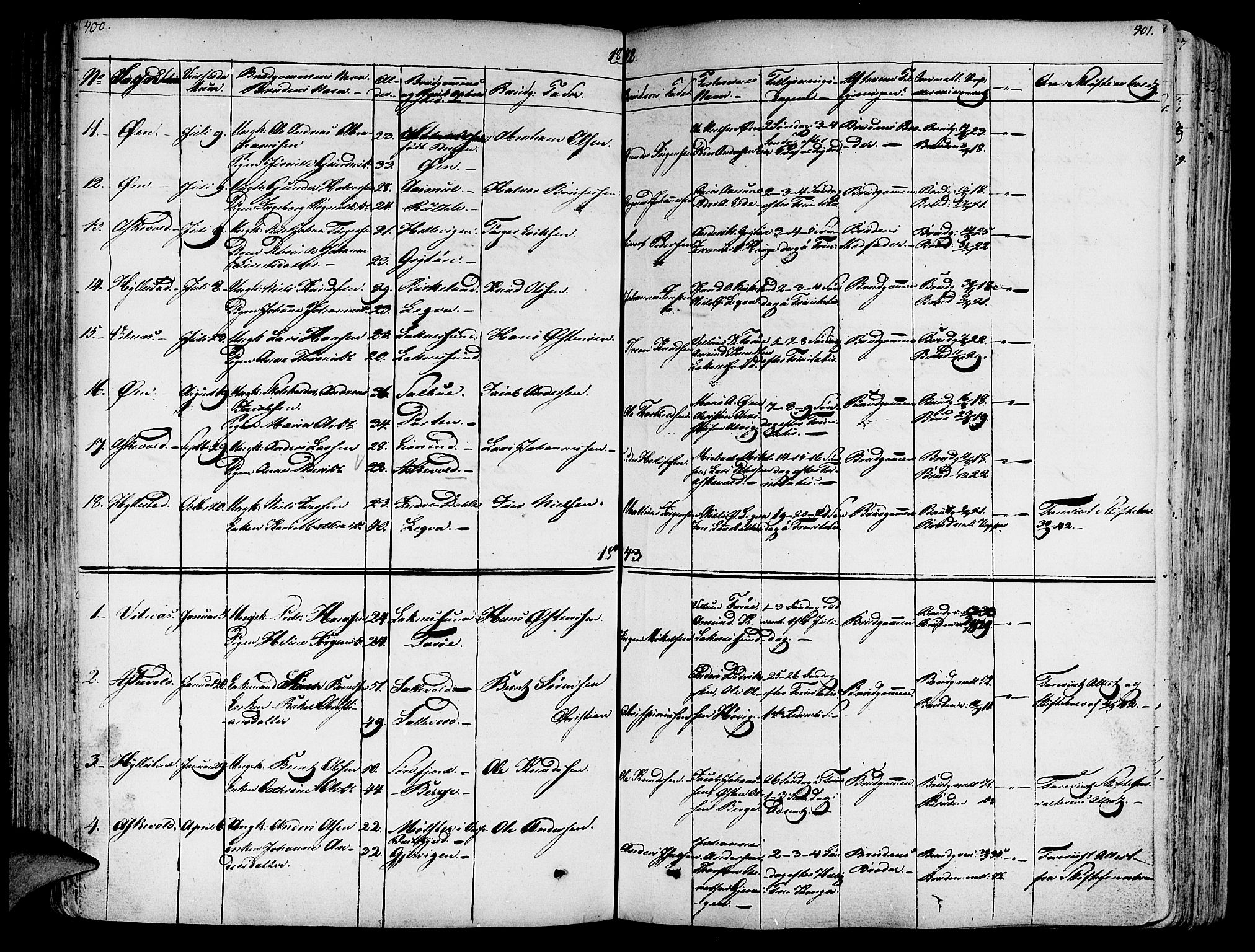 Askvoll sokneprestembete, SAB/A-79501/H/Haa/Haaa/L0010: Parish register (official) no. A 10, 1821-1844, p. 400-401