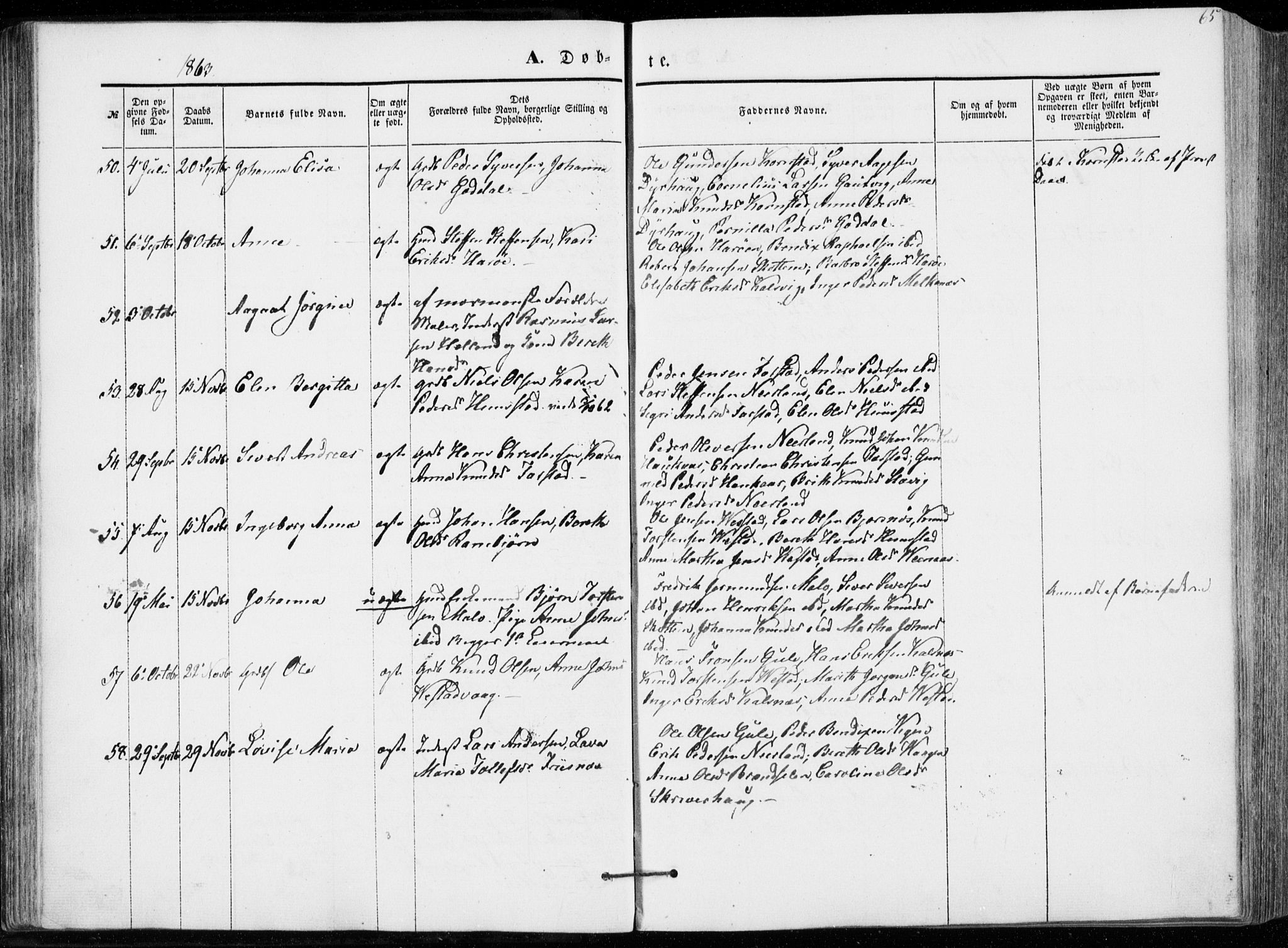 Ministerialprotokoller, klokkerbøker og fødselsregistre - Møre og Romsdal, AV/SAT-A-1454/566/L0767: Parish register (official) no. 566A06, 1852-1868, p. 65