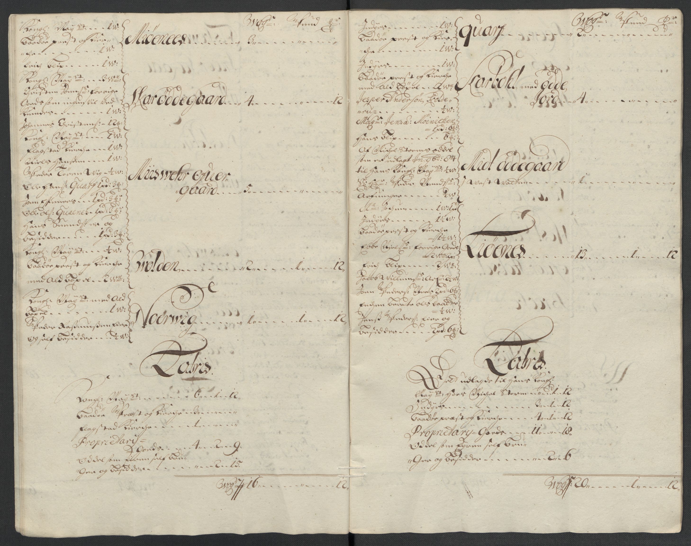 Rentekammeret inntil 1814, Reviderte regnskaper, Fogderegnskap, AV/RA-EA-4092/R66/L4580: Fogderegnskap Salten, 1701-1706, p. 18