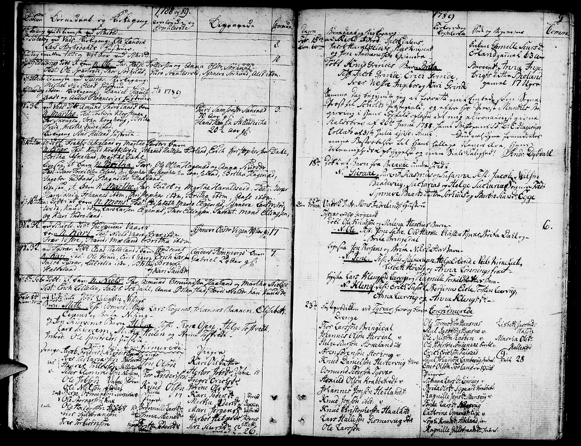 Skjold sokneprestkontor, SAST/A-101847/H/Ha/Haa/L0002: Parish register (official) no. A 2, 1786-1815, p. 9