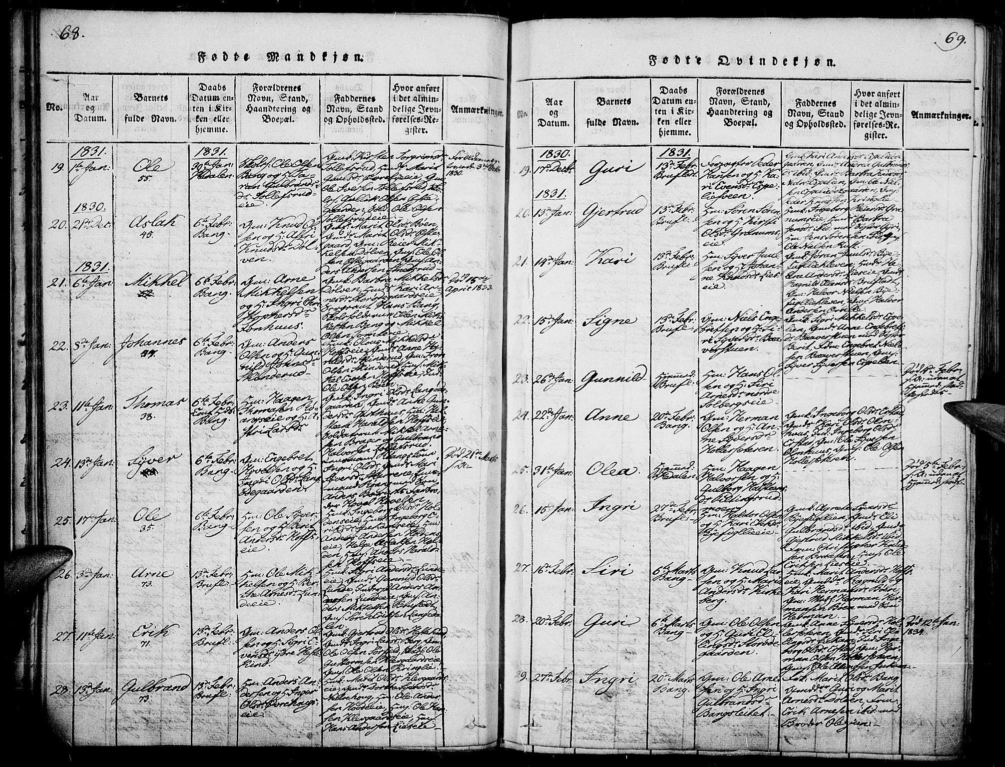 Sør-Aurdal prestekontor, SAH/PREST-128/H/Ha/Haa/L0003: Parish register (official) no. 3, 1825-1840, p. 68-69