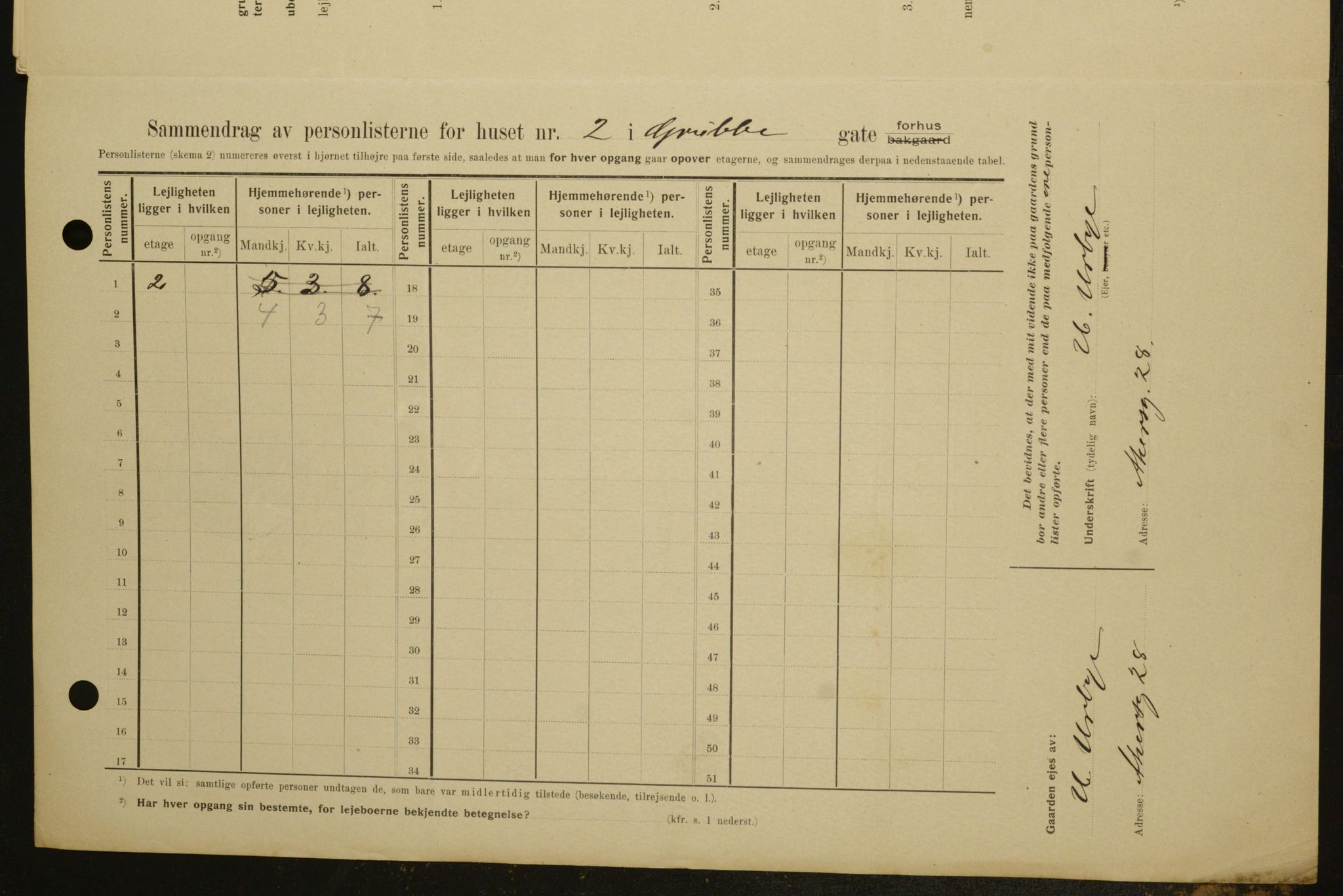 OBA, Municipal Census 1909 for Kristiania, 1909, p. 27440