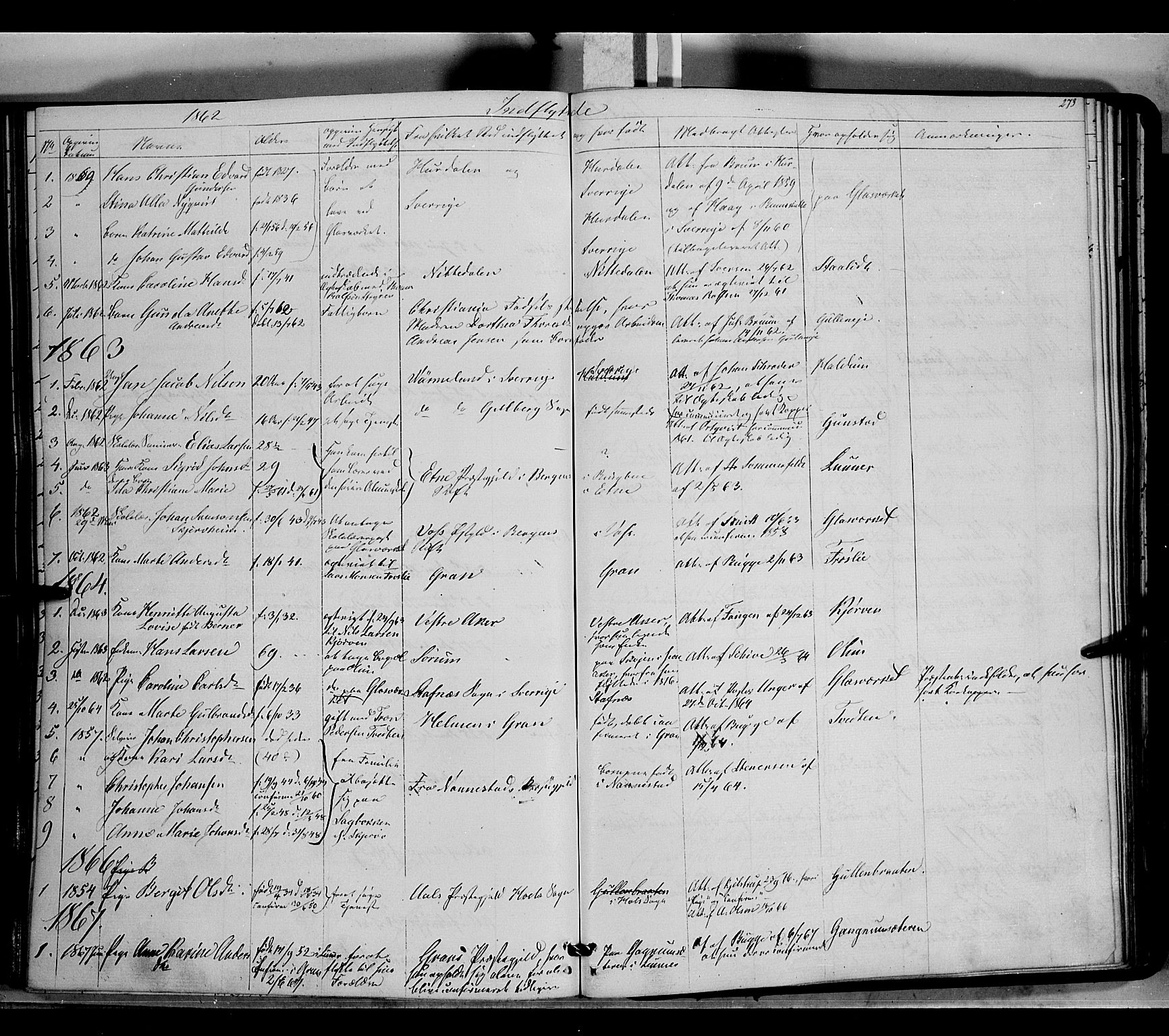 Jevnaker prestekontor, SAH/PREST-116/H/Ha/Haa/L0007: Parish register (official) no. 7, 1858-1876, p. 273