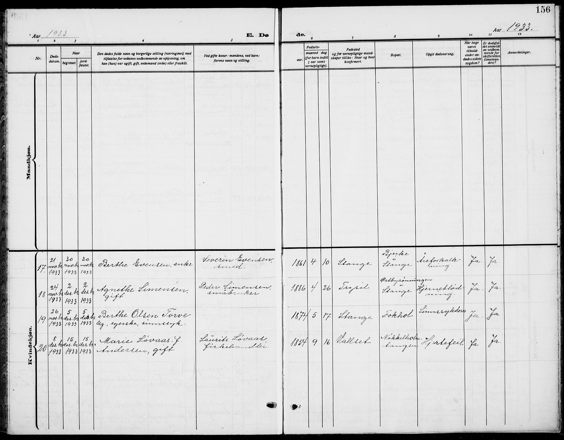 Stange prestekontor, AV/SAH-PREST-002/L/L0018: Parish register (copy) no. 18, 1929-1937, p. 156