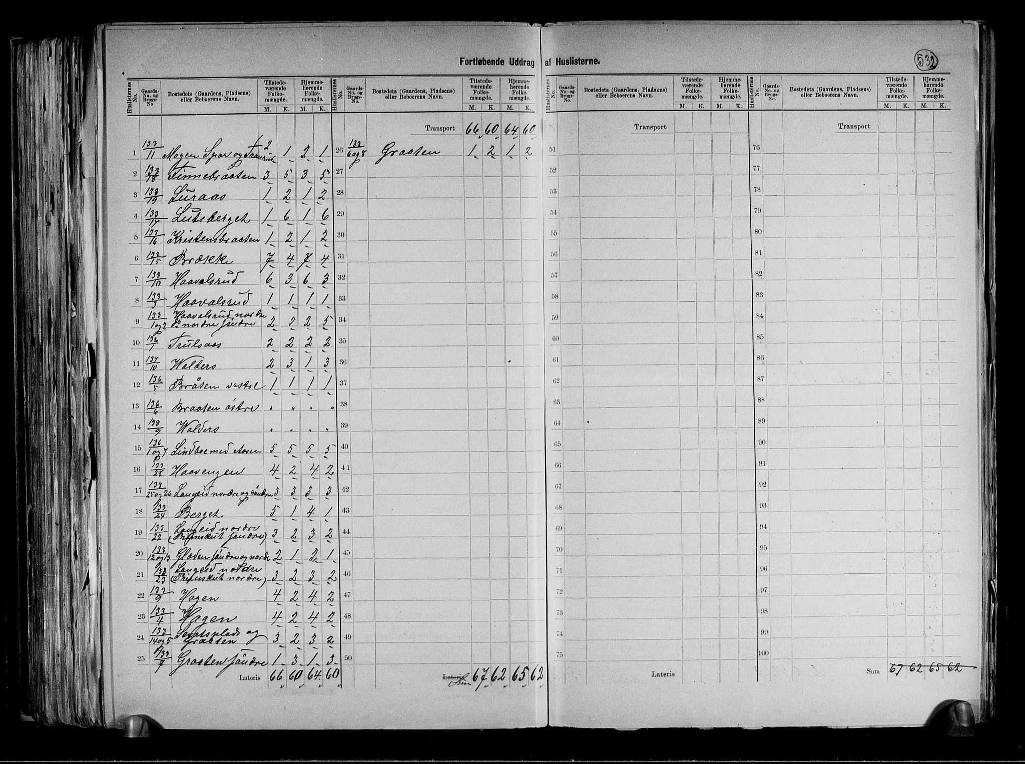 RA, 1891 census for 0631 Flesberg, 1891, p. 37