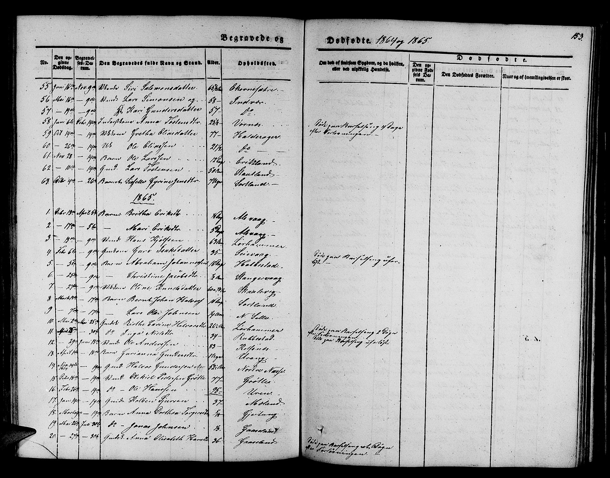 Finnås sokneprestembete, SAB/A-99925/H/Ha/Hab/Habb/L0001: Parish register (copy) no. B 1, 1851-1870, p. 153