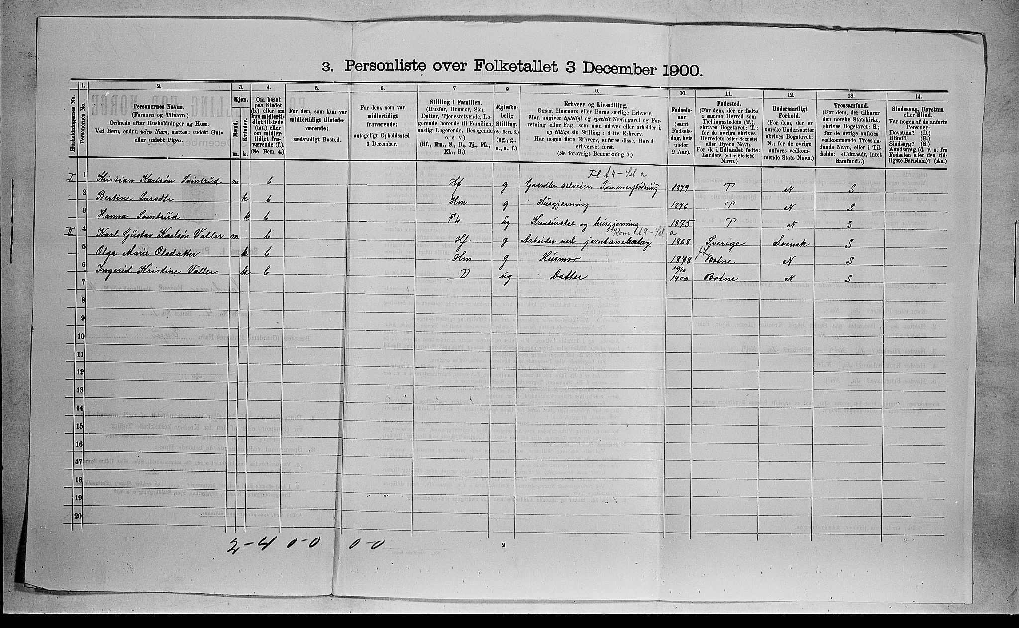 RA, 1900 census for Sandsvær, 1900, p. 1624