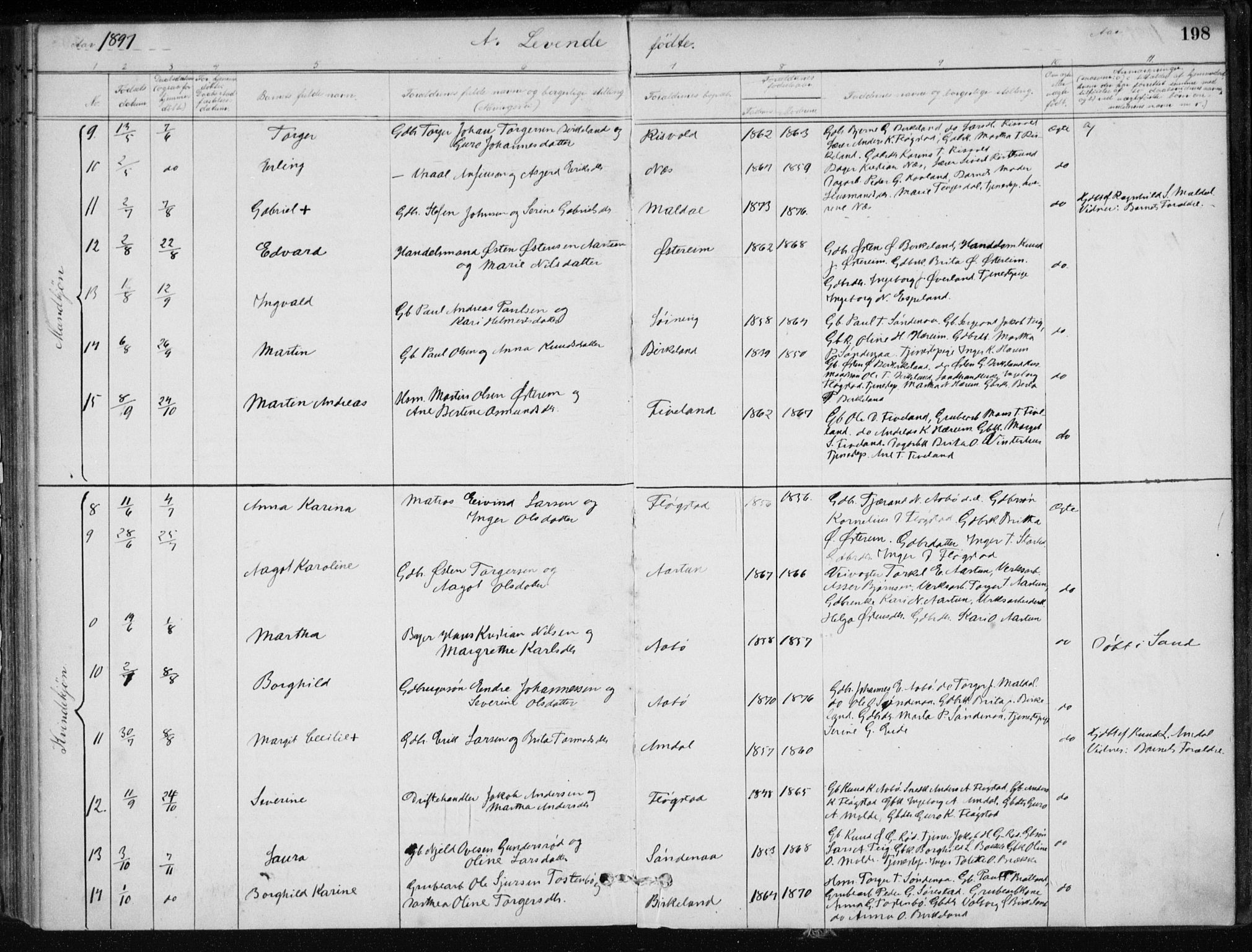 Sand sokneprestkontor, AV/SAST-A-101848/01/III/L0006: Parish register (official) no. A 6, 1880-1898, p. 198