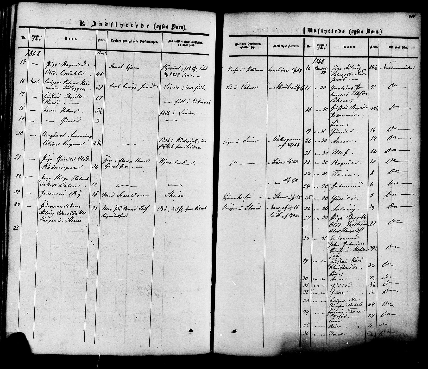 Heddal kirkebøker, SAKO/A-268/F/Fa/L0007: Parish register (official) no. I 7, 1855-1877, p. 464