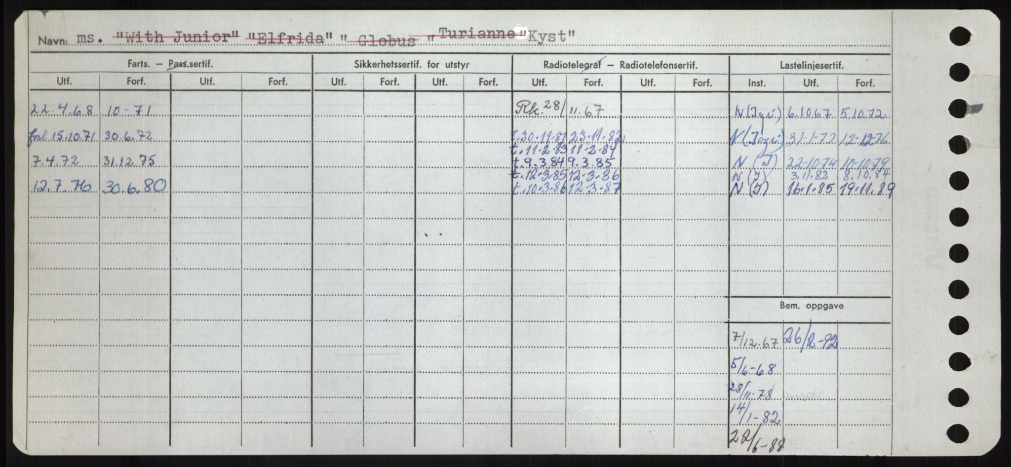 Sjøfartsdirektoratet med forløpere, Skipsmålingen, AV/RA-S-1627/H/Hd/L0011: Fartøy, Fla-Får, p. 570