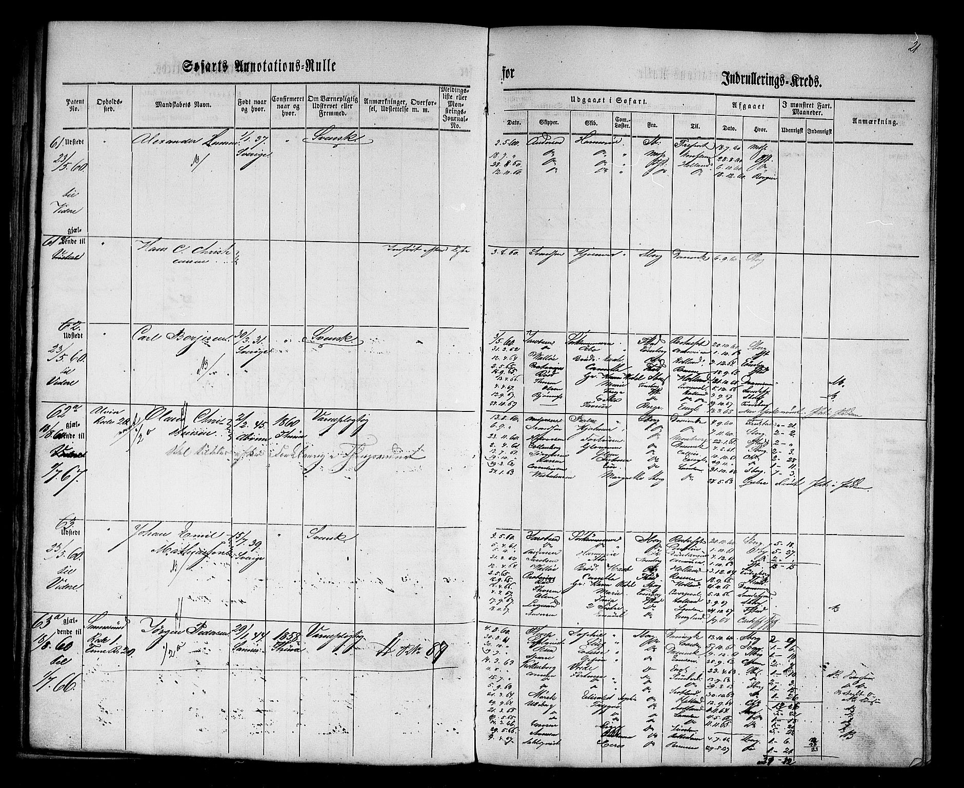 Sarpsborg mønstringskontor, AV/SAO-A-10569c/F/Fc/Fca/L0001: Annotasjonsrulle, 1860-1868, p. 24