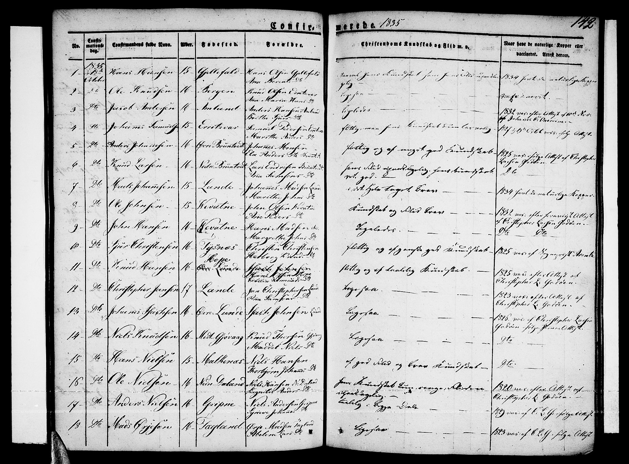 Tysnes sokneprestembete, AV/SAB-A-78601/H/Haa: Parish register (official) no. A 8, 1826-1837, p. 142