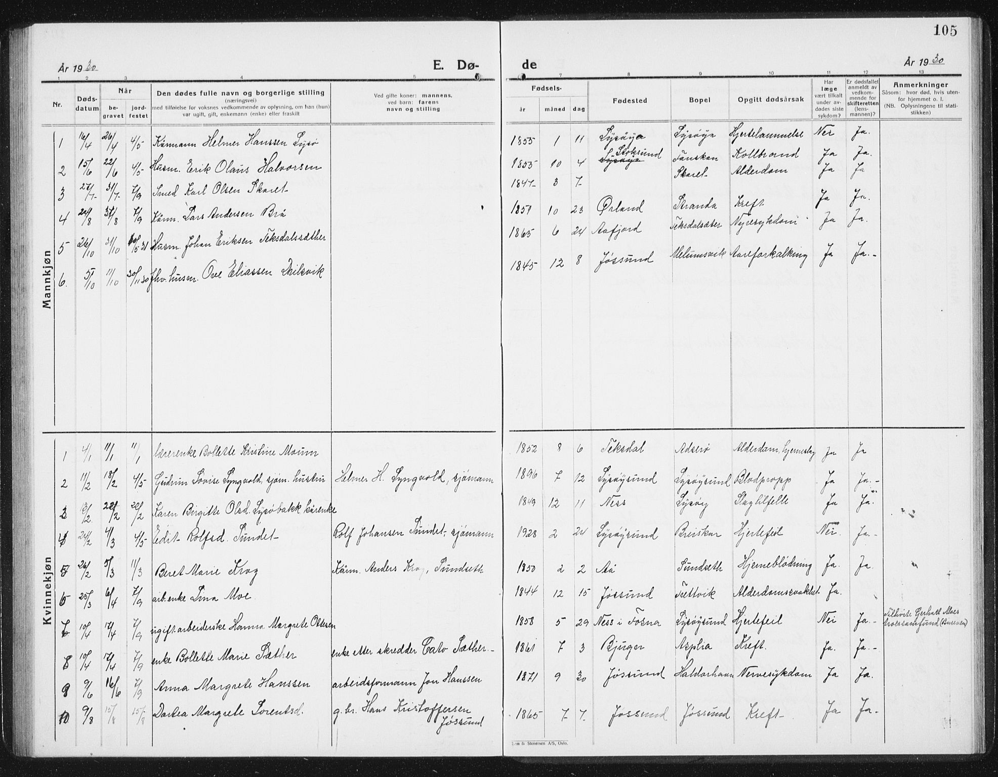Ministerialprotokoller, klokkerbøker og fødselsregistre - Sør-Trøndelag, SAT/A-1456/654/L0667: Parish register (copy) no. 654C03, 1924-1939, p. 105
