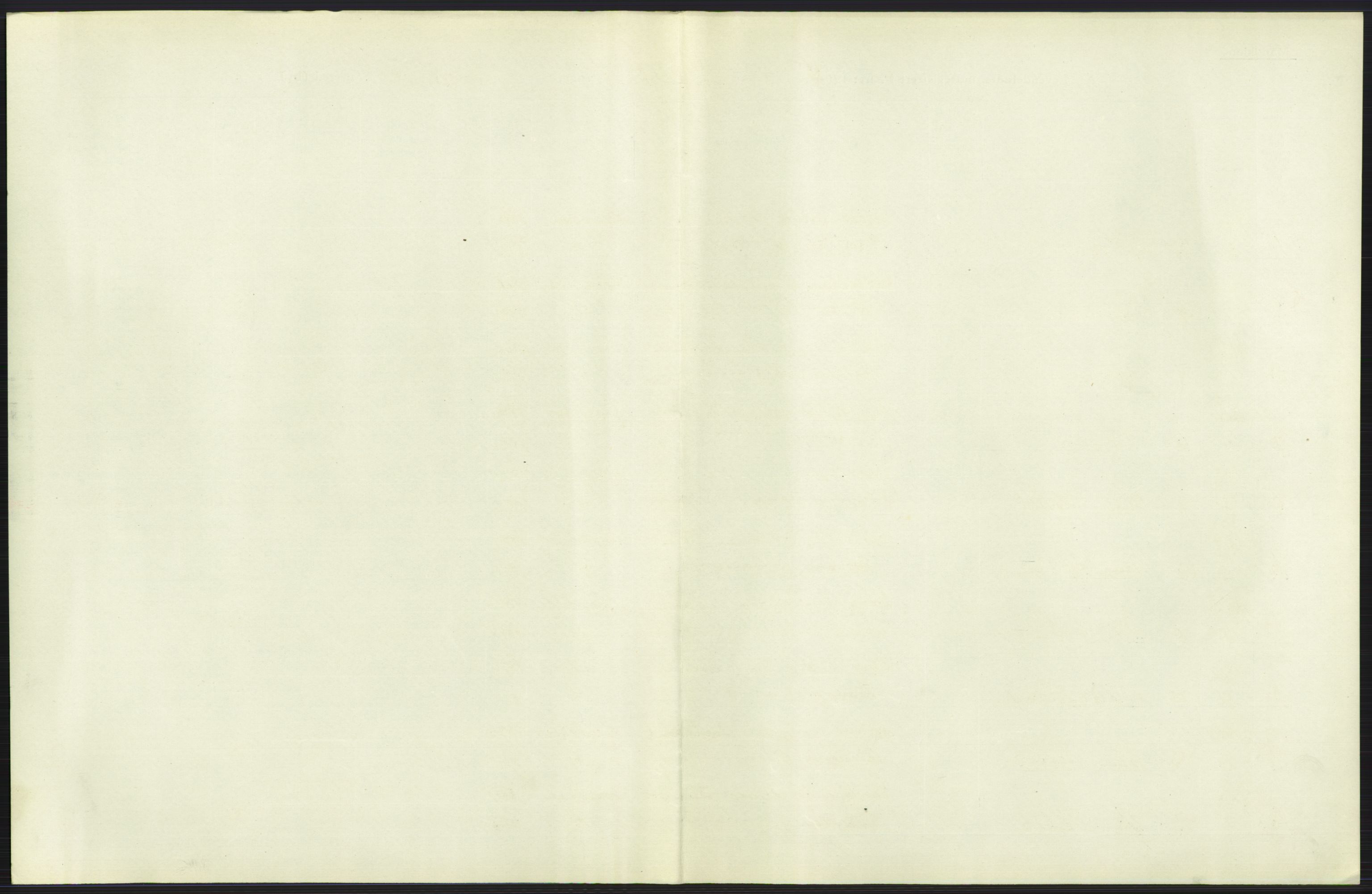 Statistisk sentralbyrå, Sosiodemografiske emner, Befolkning, AV/RA-S-2228/D/Df/Dfb/Dfbd/L0024: Stavanger amt: Levendefødte menn og kvinner. Bygder., 1914, p. 41