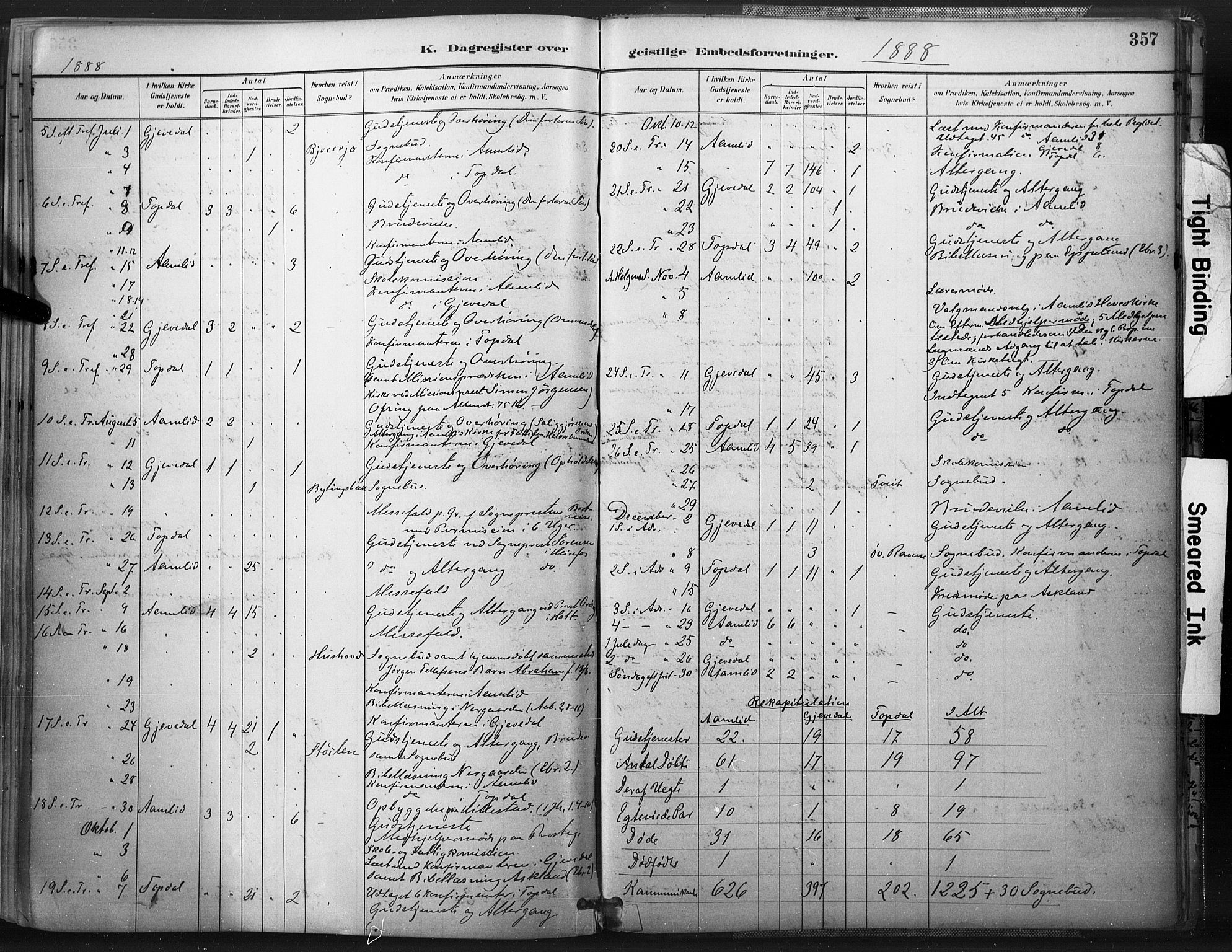 Åmli sokneprestkontor, SAK/1111-0050/F/Fa/Fac/L0010: Parish register (official) no. A 10 /1, 1885-1899, p. 357