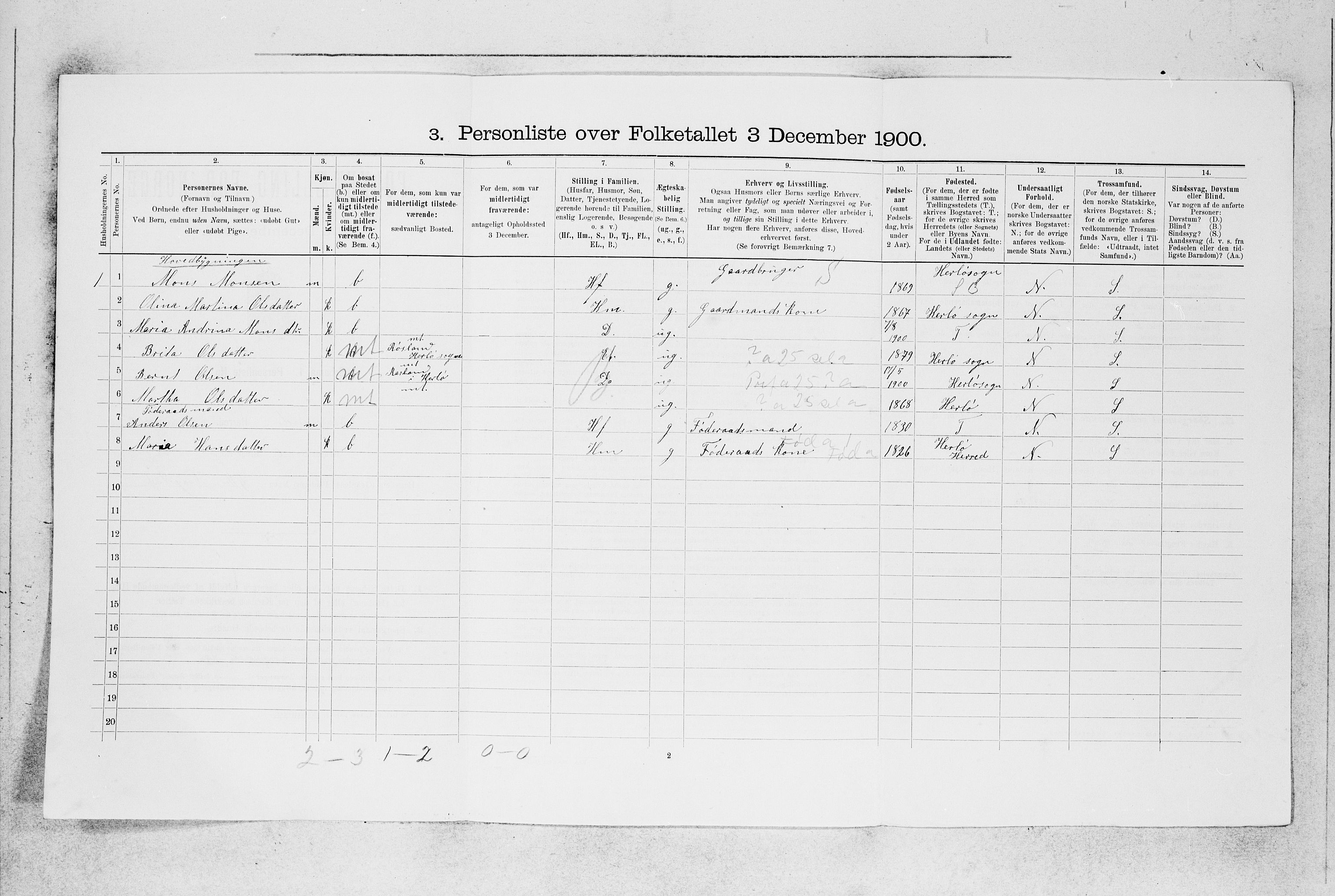 SAB, 1900 census for Alversund, 1900, p. 157