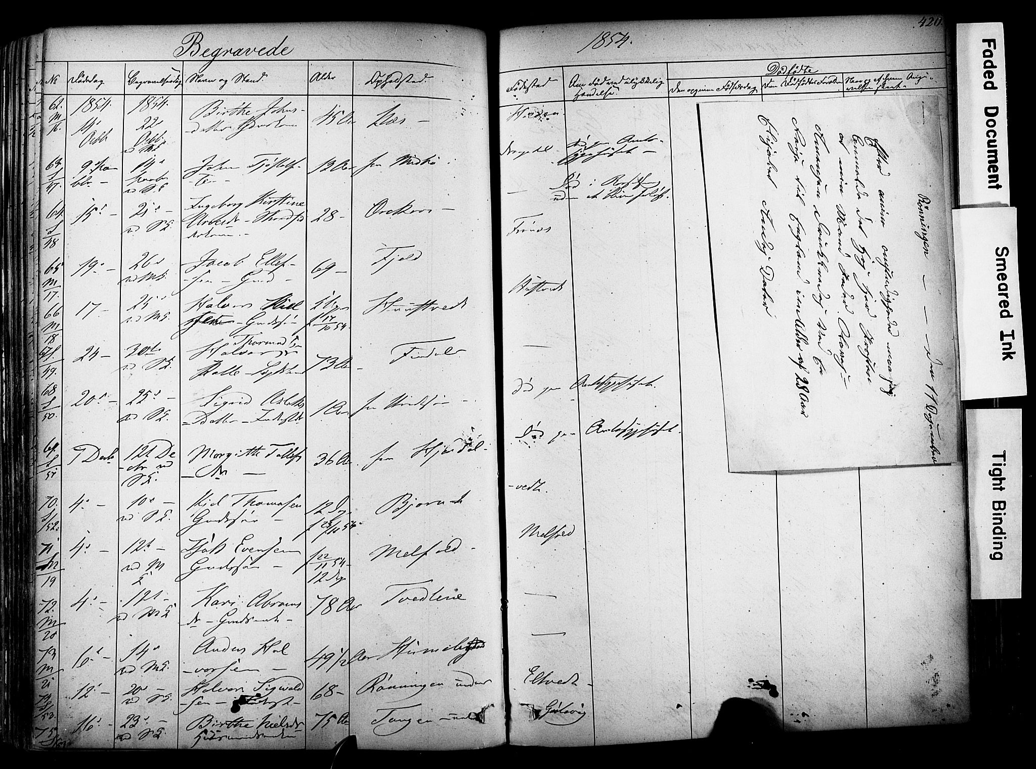 Solum kirkebøker, SAKO/A-306/F/Fa/L0006: Parish register (official) no. I 6, 1844-1855, p. 420