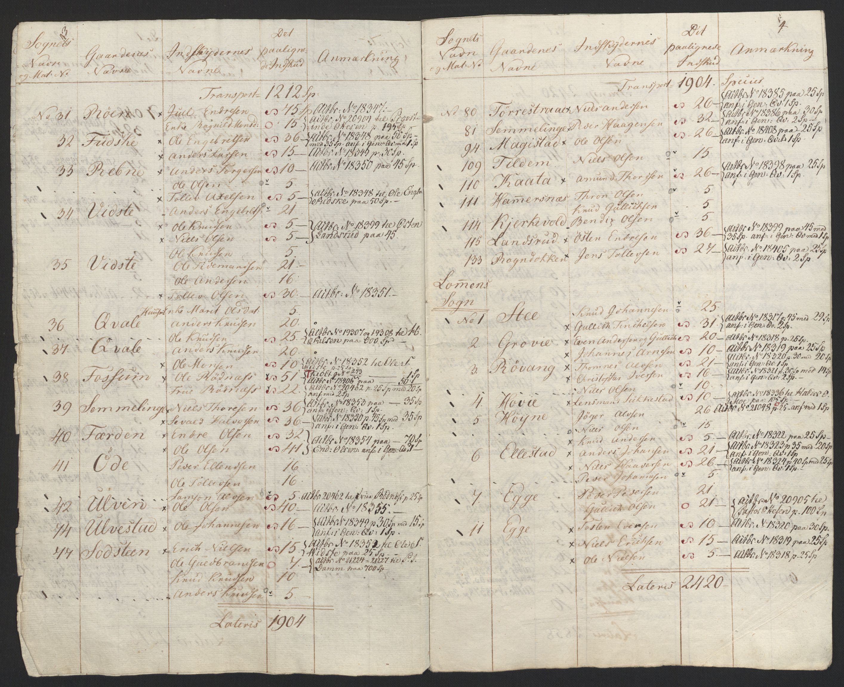 Sølvskatten 1816, NOBA/SOLVSKATTEN/A/L0014: Bind 15: Hadeland og Land fogderi, 1816, p. 59