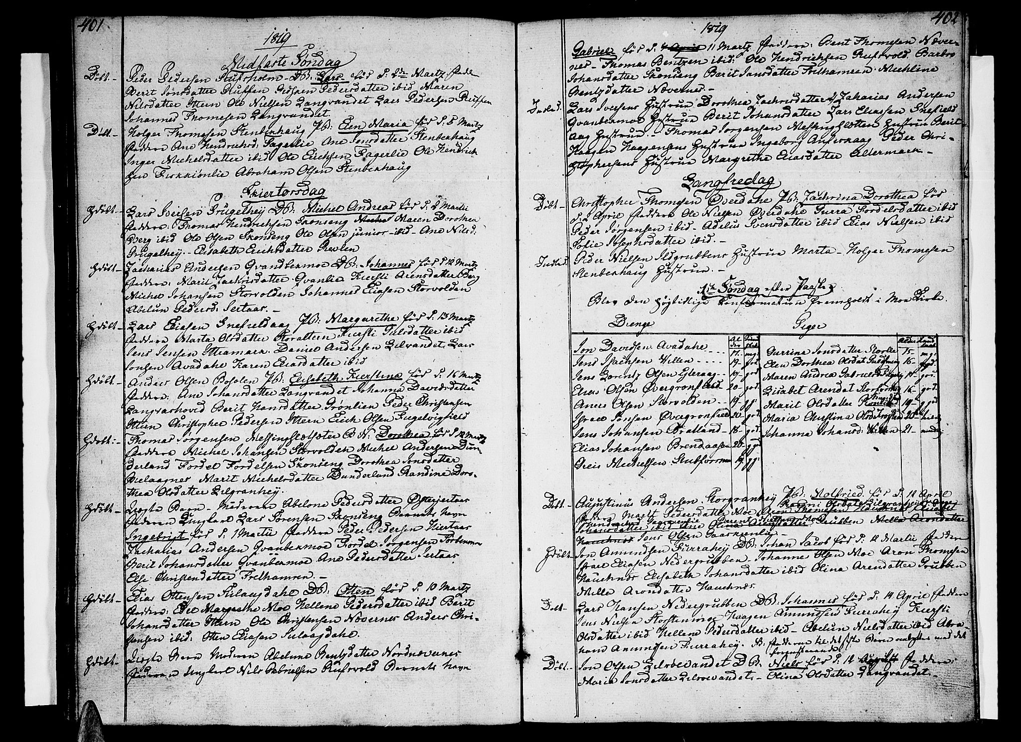 Ministerialprotokoller, klokkerbøker og fødselsregistre - Nordland, SAT/A-1459/825/L0351: Parish register (official) no. 825A06 /2, 1807-1819, p. 401-402
