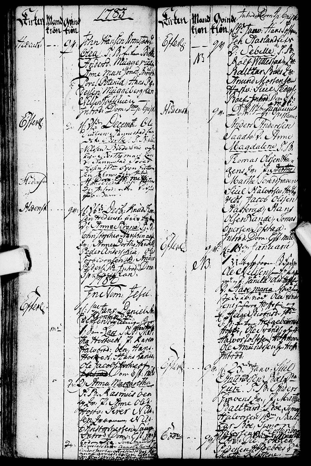 Sandsvær kirkebøker, SAKO/A-244/G/Ga/L0001: Parish register (copy) no. I 1, 1775-1786