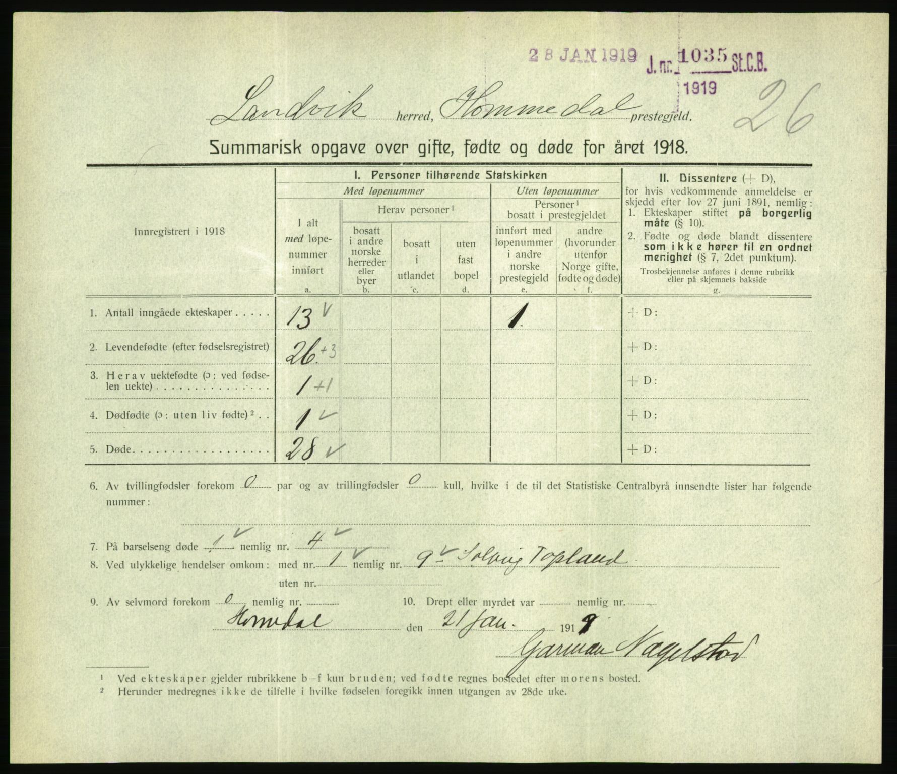 Statistisk sentralbyrå, Sosiodemografiske emner, Befolkning, RA/S-2228/D/Df/Dfb/Dfbh/L0059: Summariske oppgaver over gifte, fødte og døde for hele landet., 1918, p. 655