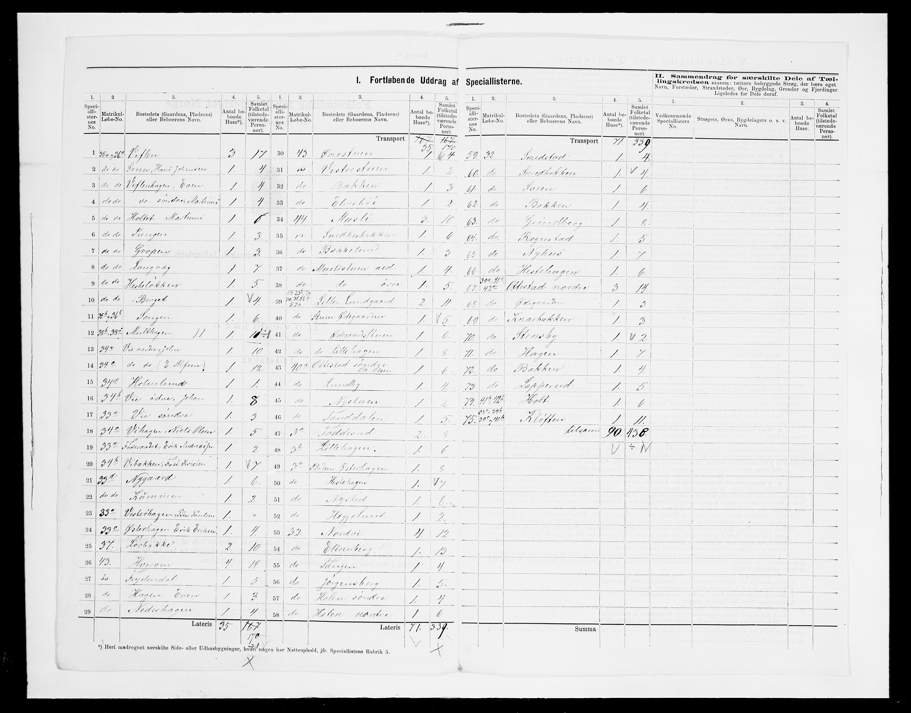 SAH, 1875 census for 0417P Stange, 1875, p. 31