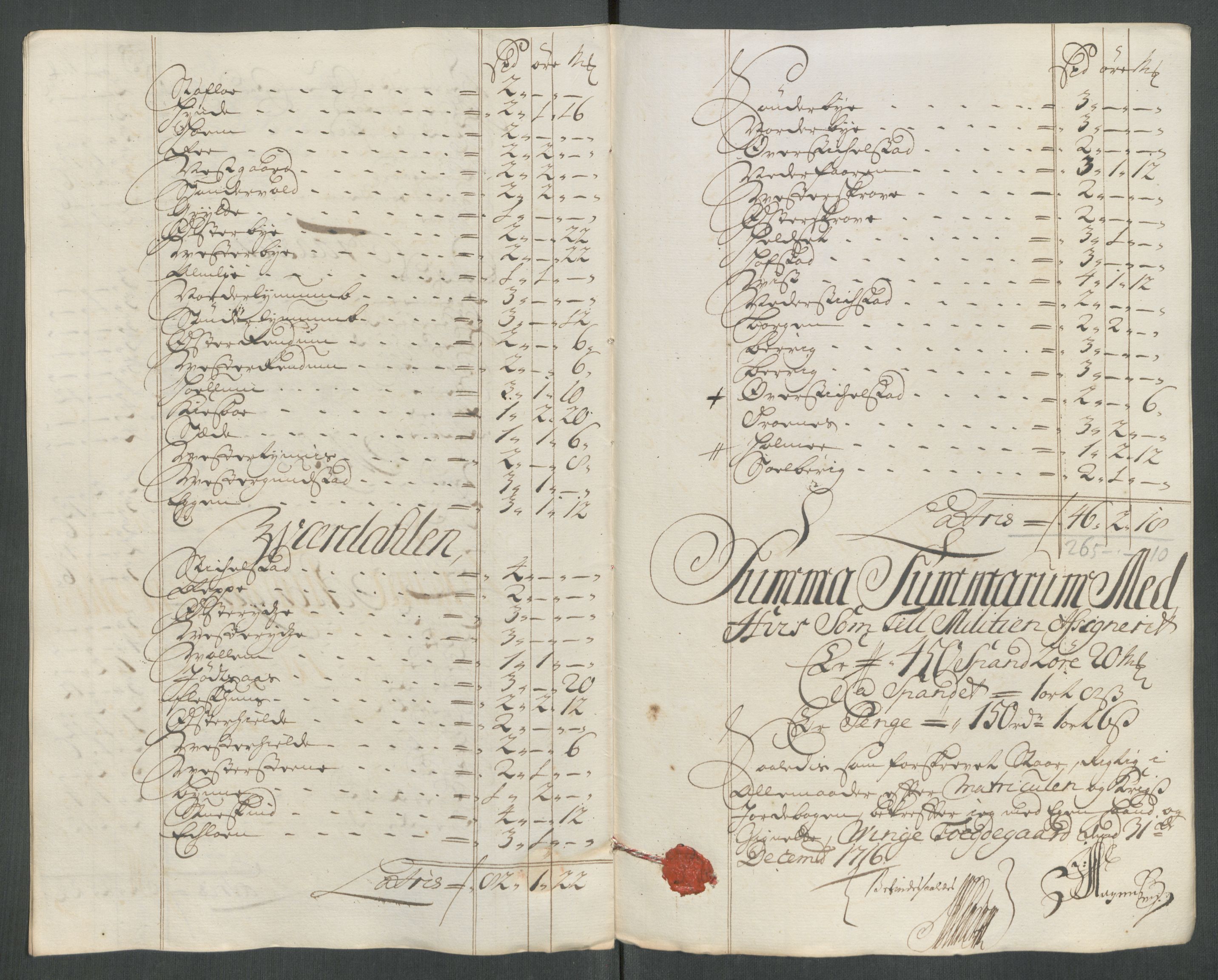 Rentekammeret inntil 1814, Reviderte regnskaper, Fogderegnskap, AV/RA-EA-4092/R62/L4206: Fogderegnskap Stjørdal og Verdal, 1716, p. 192