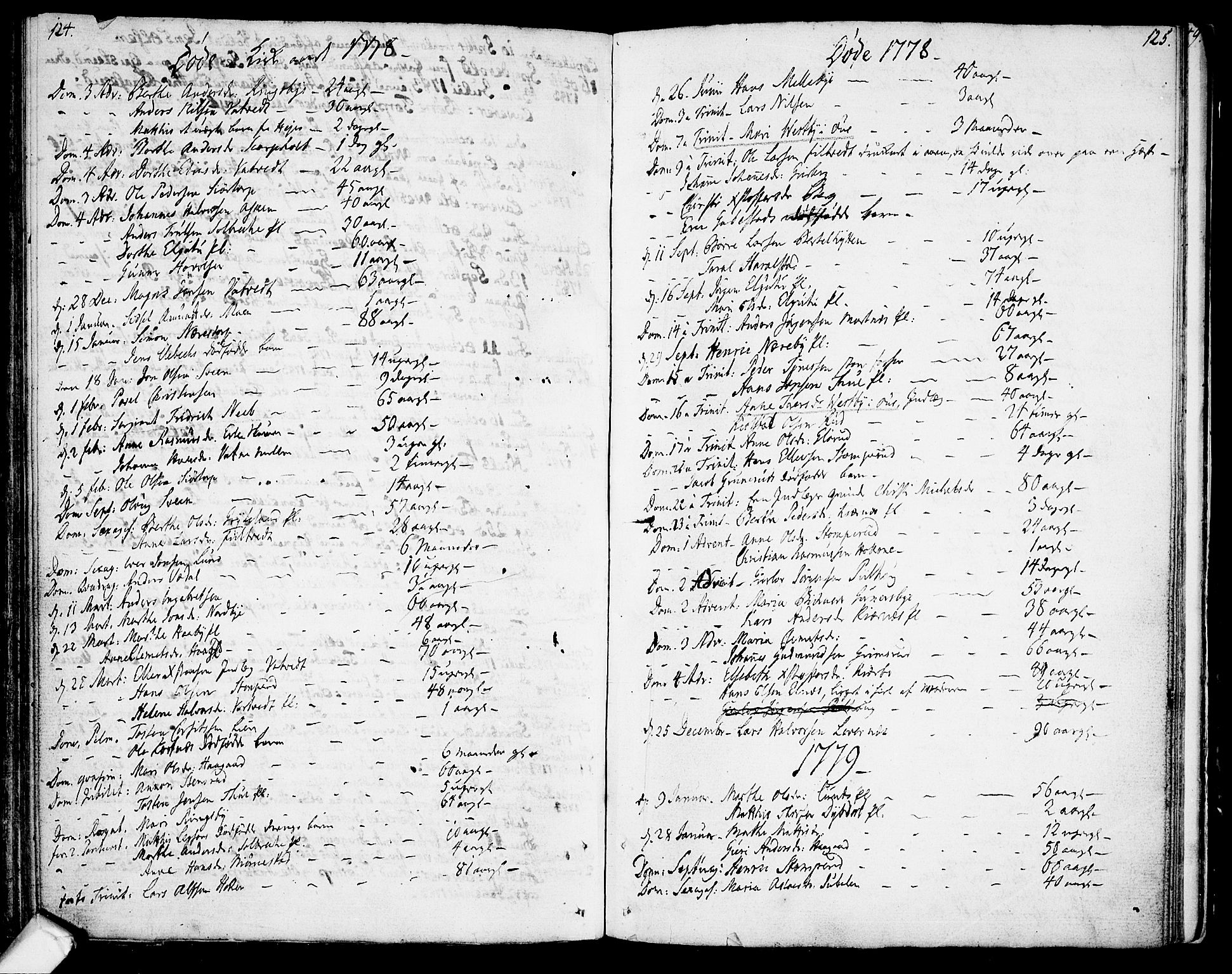 Rakkestad prestekontor Kirkebøker, AV/SAO-A-2008/F/Fa/L0004: Parish register (official) no. I 4, 1777-1783, p. 124-125