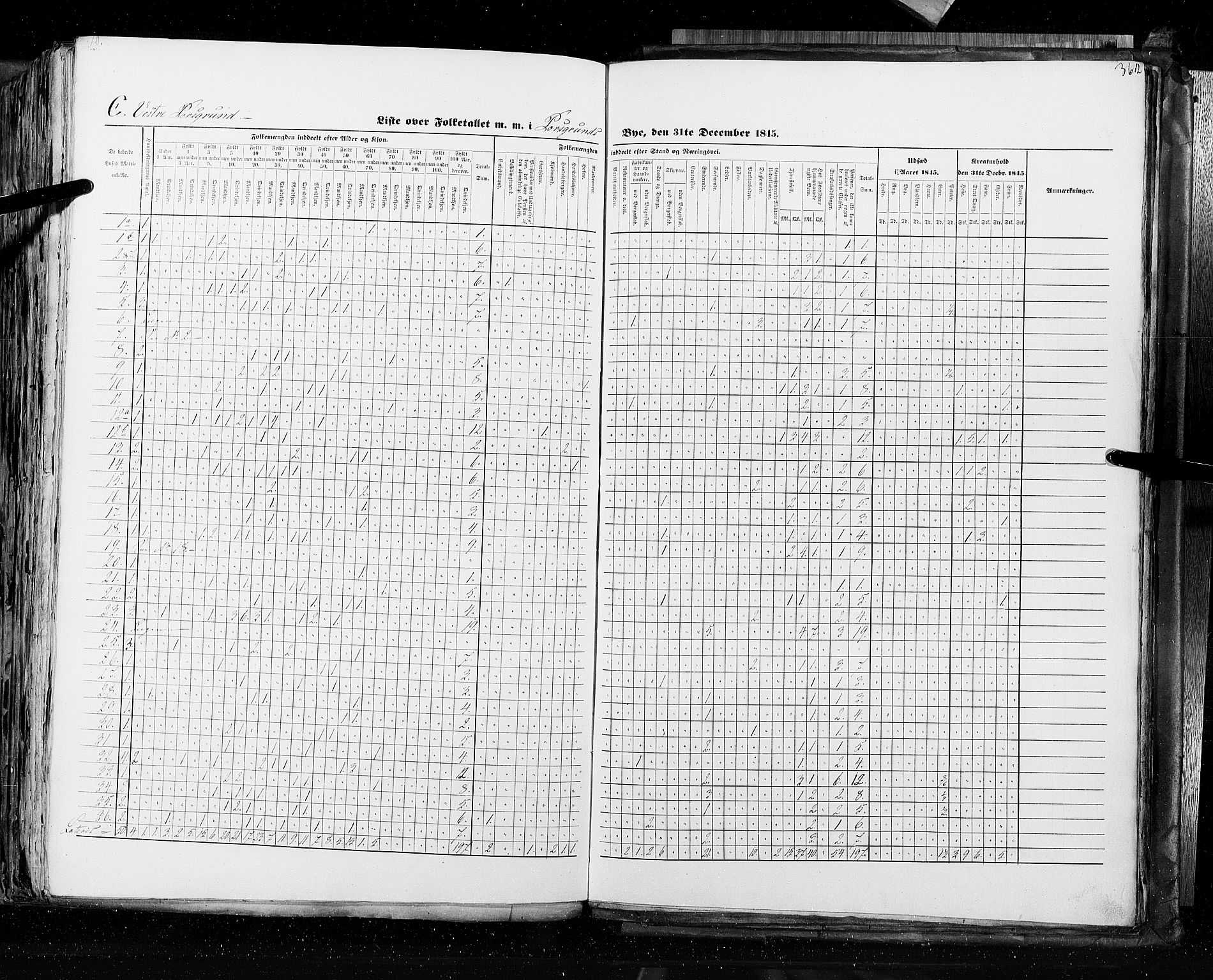 RA, Census 1845, vol. 10: Cities, 1845, p. 362