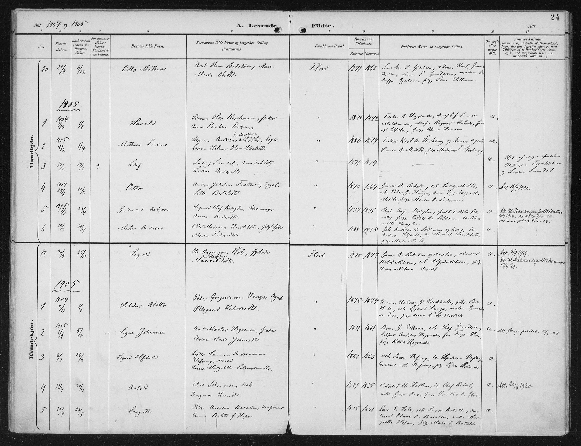 Kinn sokneprestembete, SAB/A-80801/H/Haa/Haac/L0002: Parish register (official) no. C 2, 1895-1916, p. 24