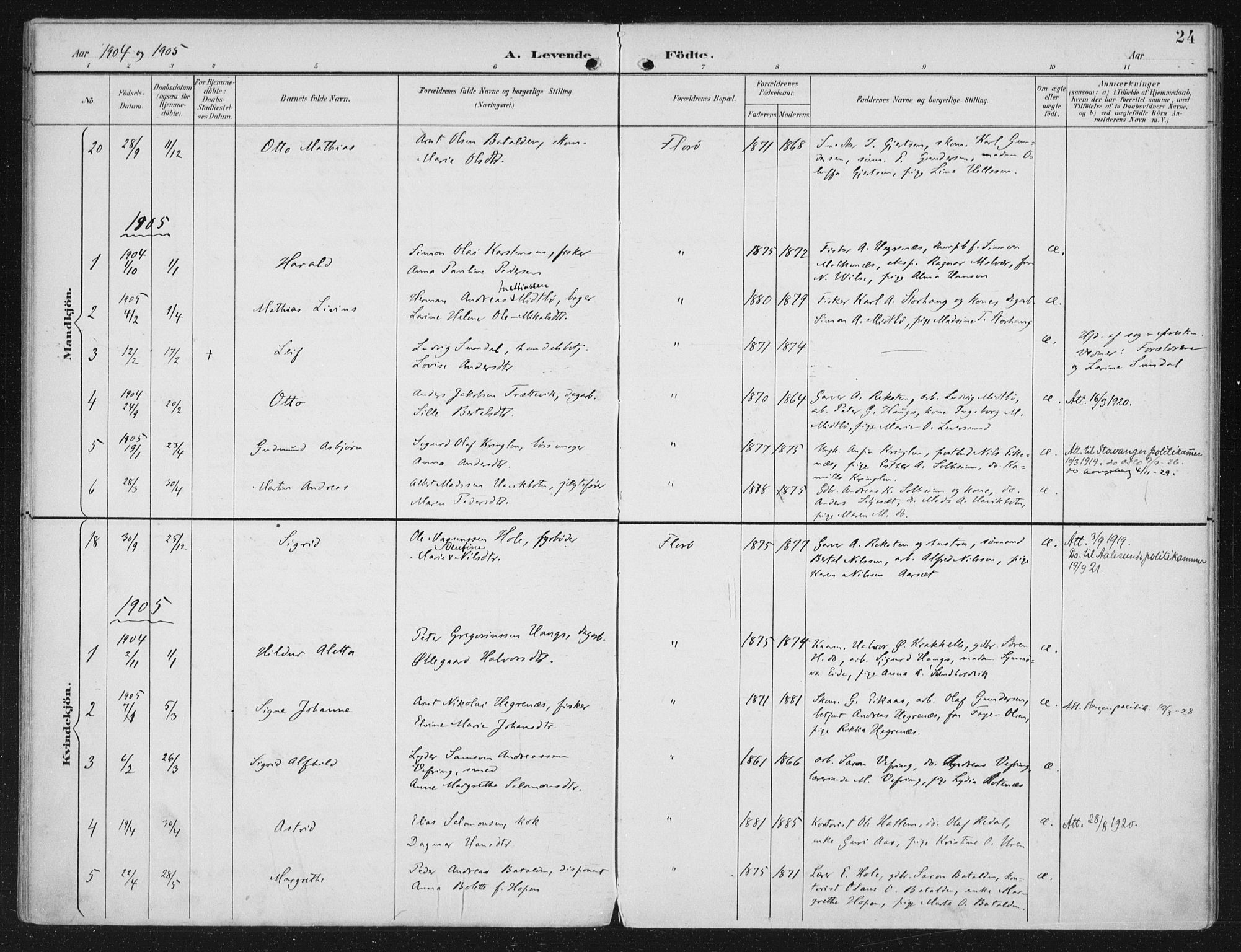 Kinn sokneprestembete, AV/SAB-A-80801/H/Haa/Haac/L0002: Parish register (official) no. C 2, 1895-1916, p. 24