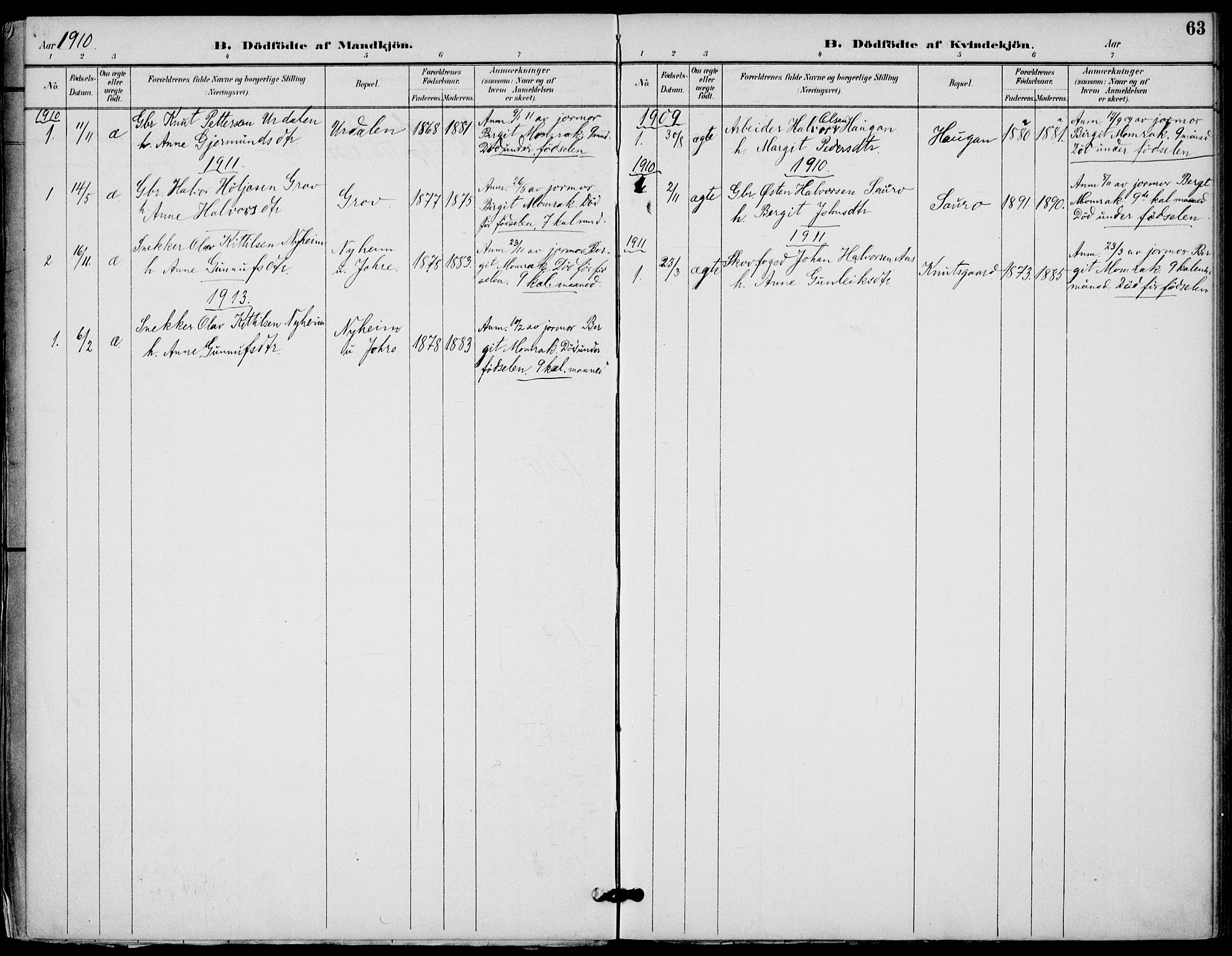 Gransherad kirkebøker, SAKO/A-267/F/Fb/L0005: Parish register (official) no. II 5, 1887-1916, p. 63