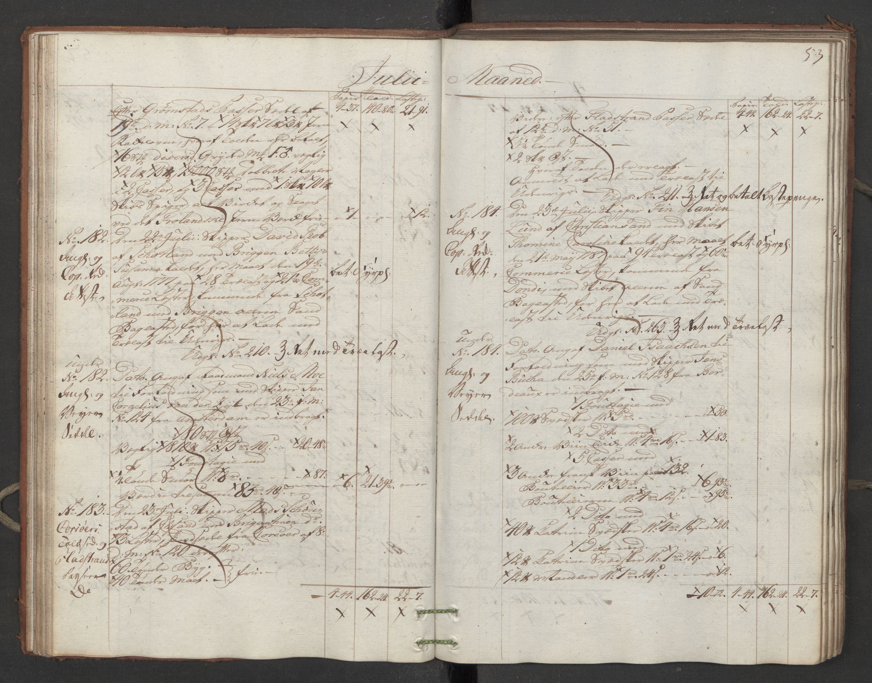 Generaltollkammeret, tollregnskaper, AV/RA-EA-5490/R16/L0107/0001: Tollregnskaper Kristiansand / Inngående hovedtollbok, 1788, p. 52b-53a