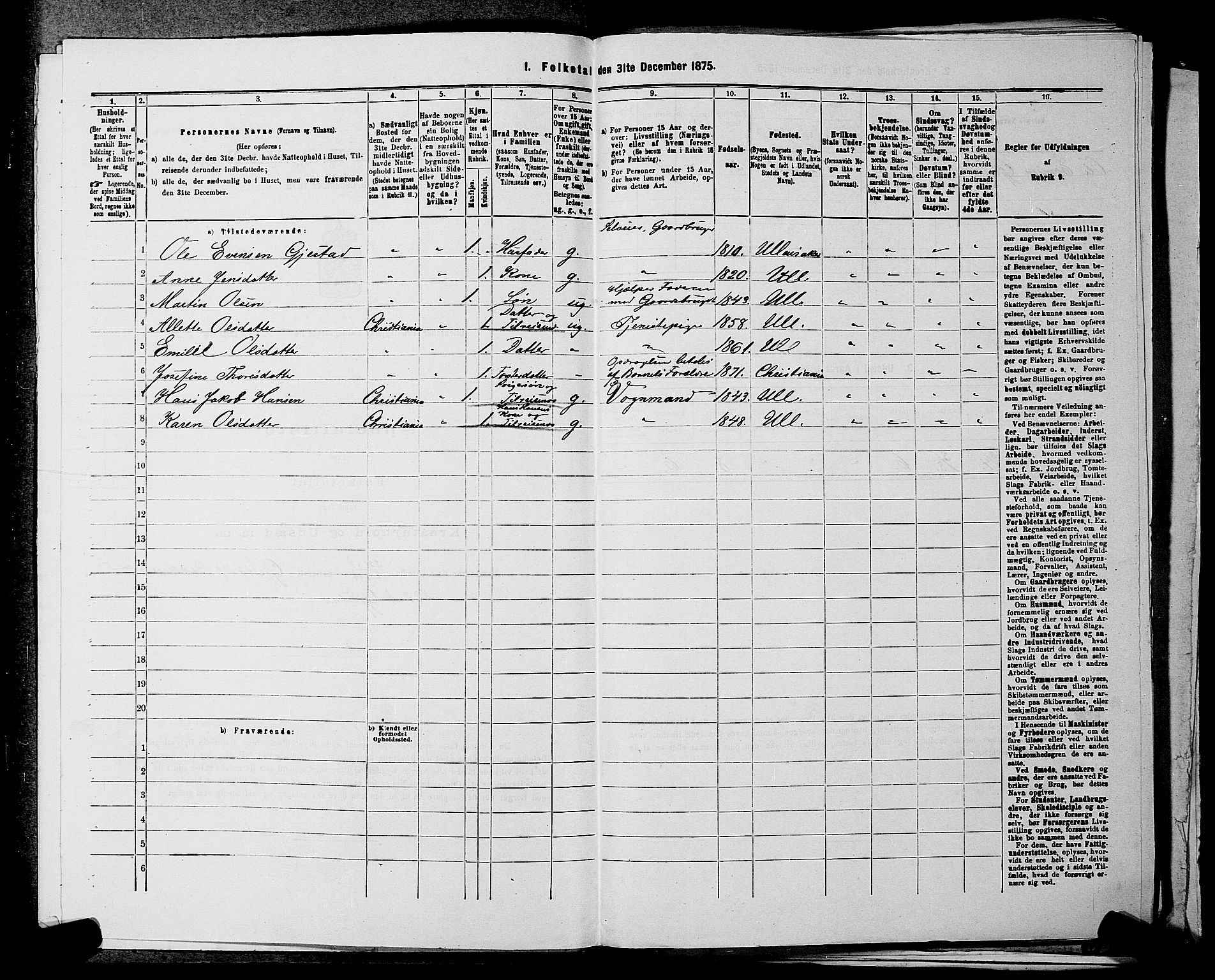 RA, 1875 census for 0235P Ullensaker, 1875, p. 1380