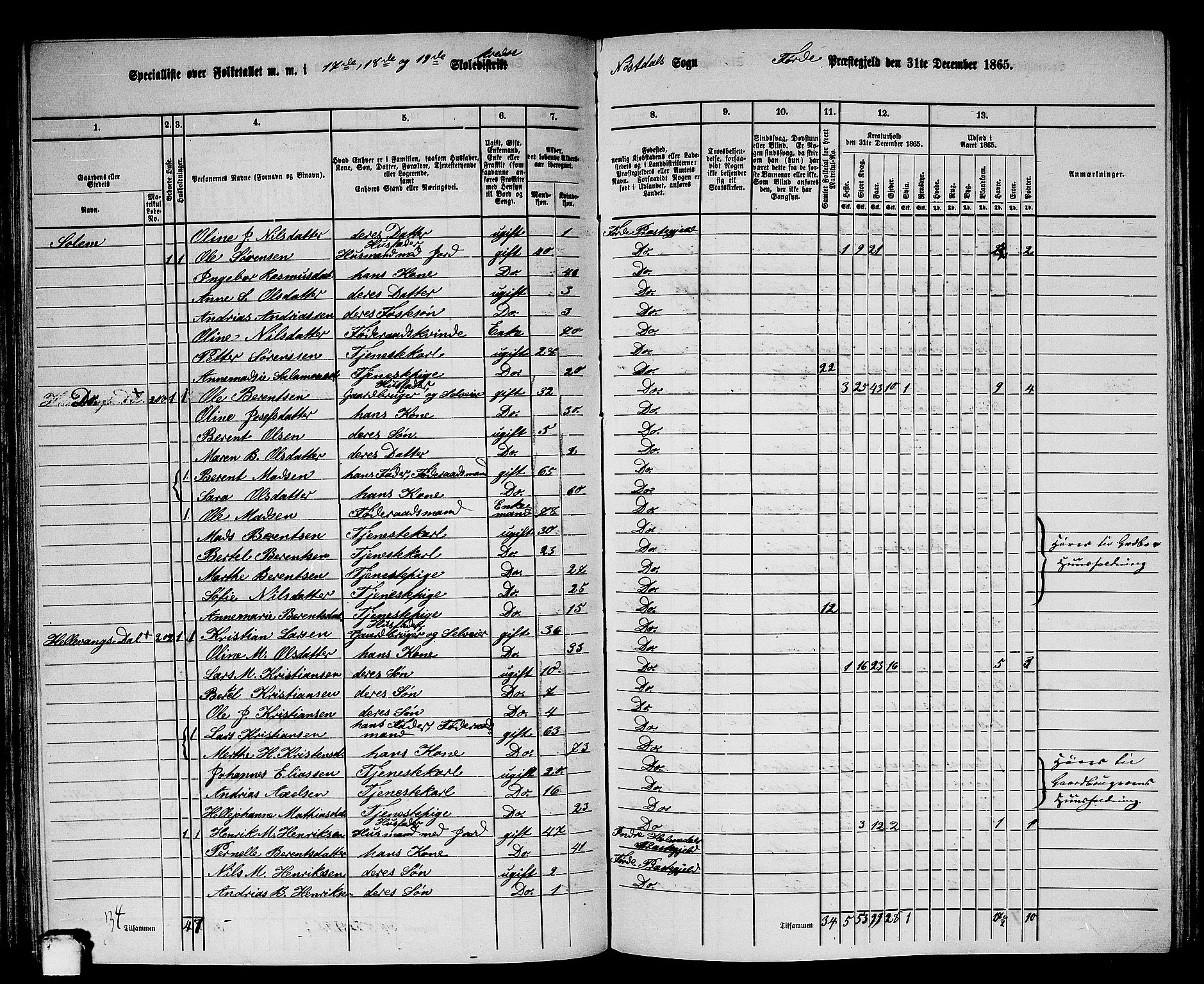 RA, 1865 census for Førde, 1865, p. 150